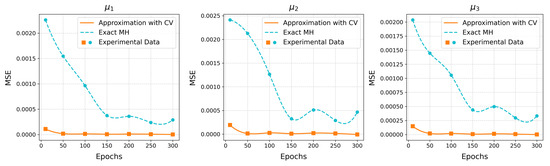 Mathematics 13 03395 g0a1