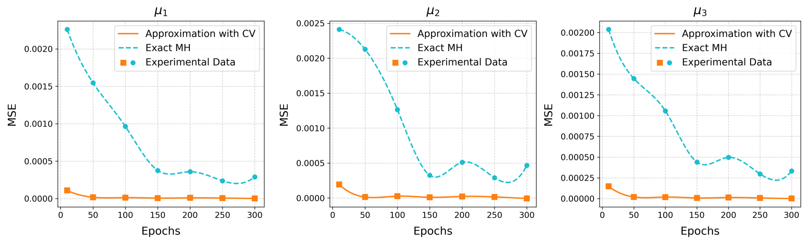 Mathematics 13 03395 g0a1