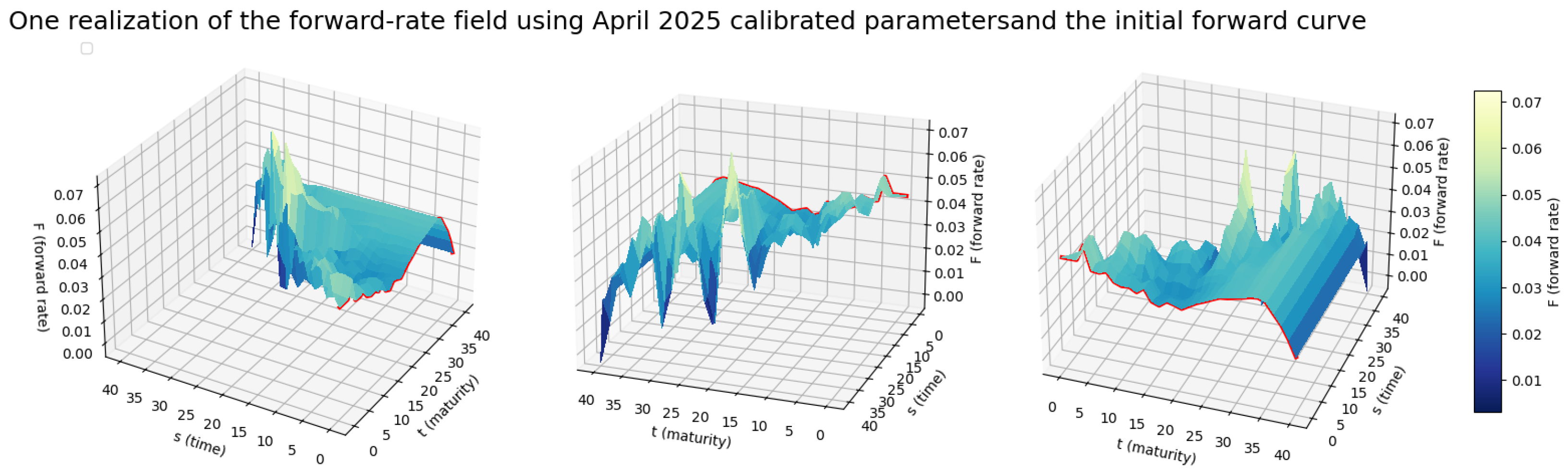 Mathematics 13 03396 g001