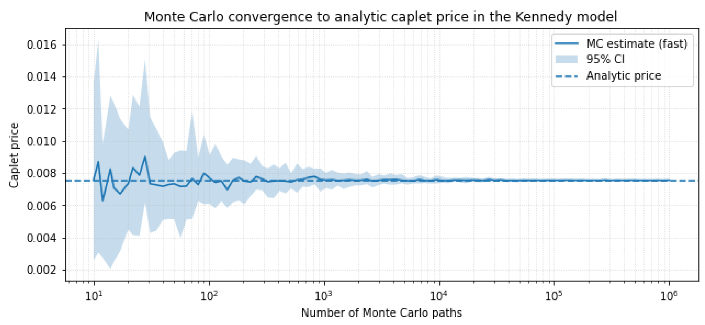 Mathematics 13 03396 g002