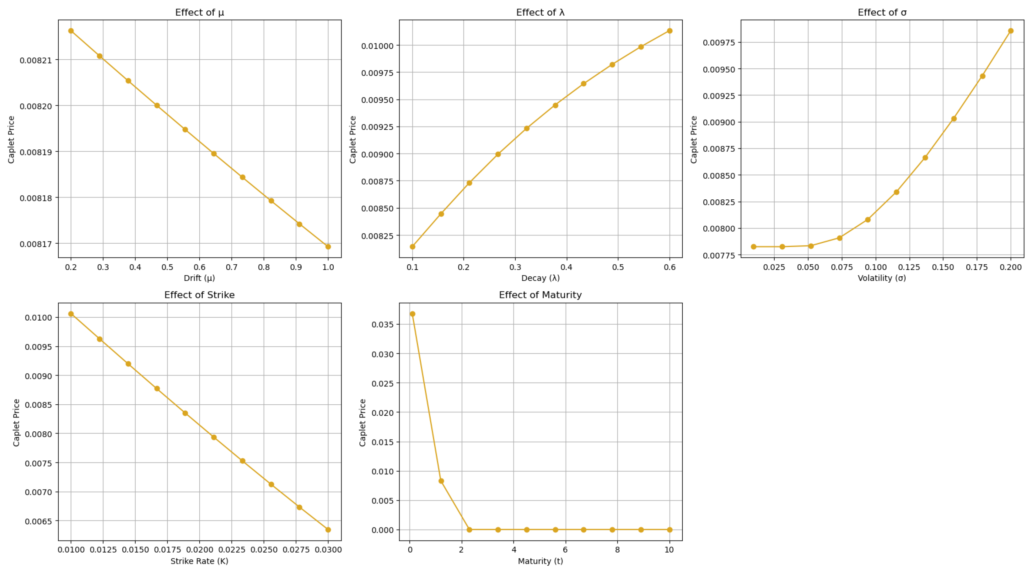 Mathematics 13 03396 g003