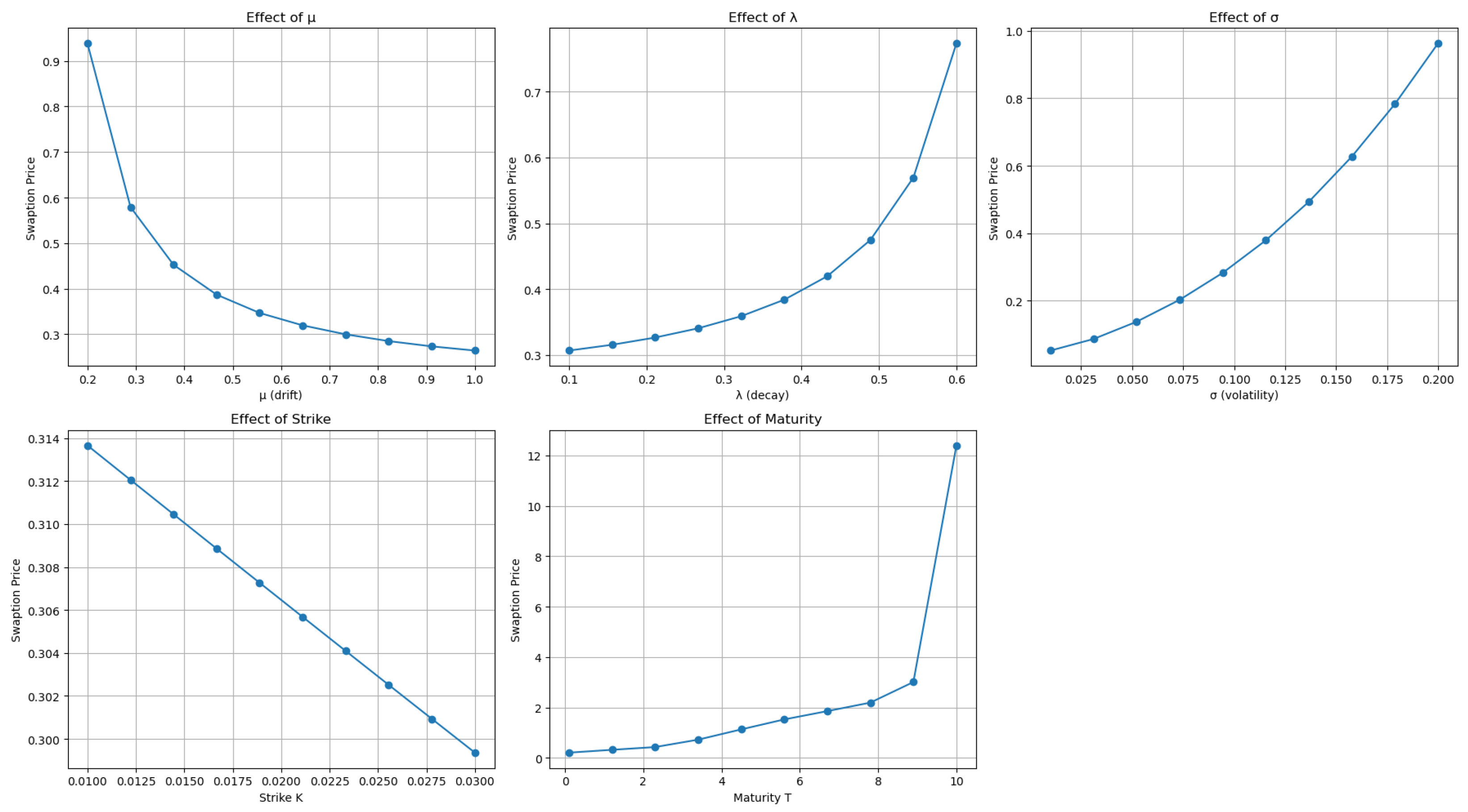 Mathematics 13 03396 g004