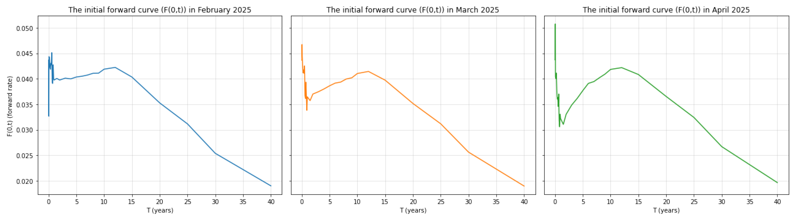 Mathematics 13 03396 g007