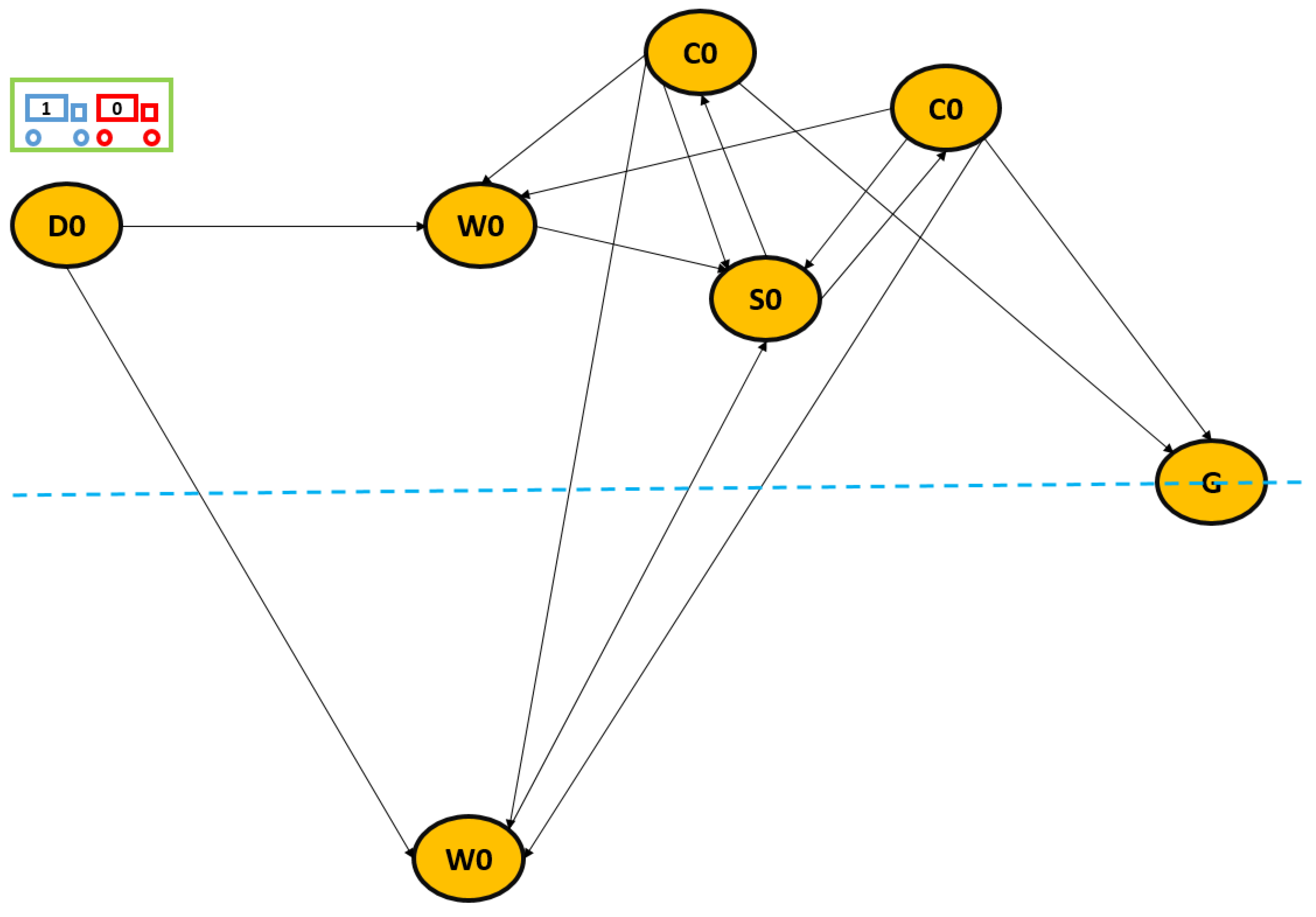 Mathematics 13 03397 g003