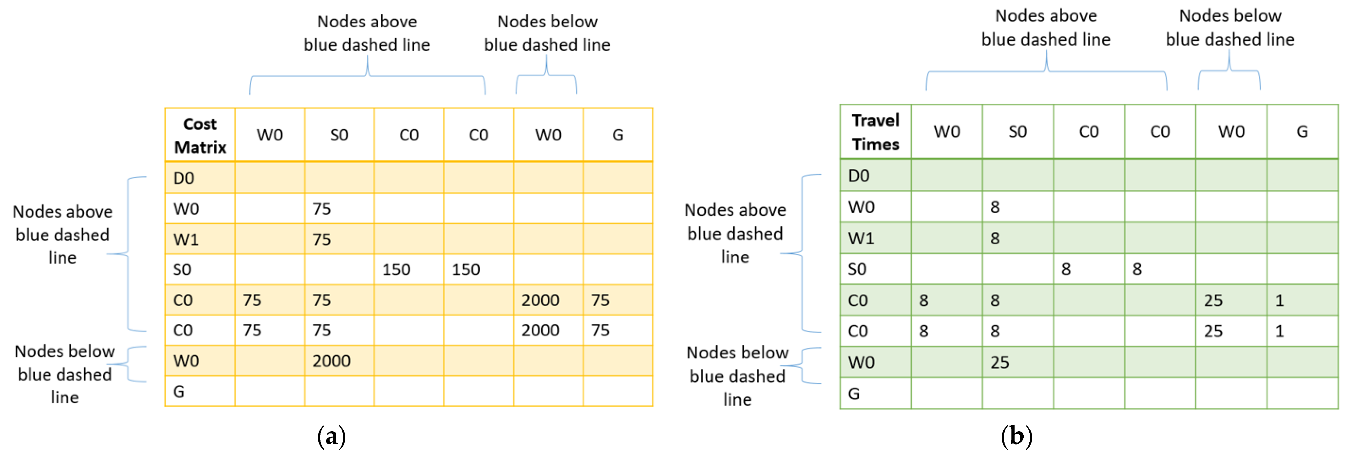 Mathematics 13 03397 g004