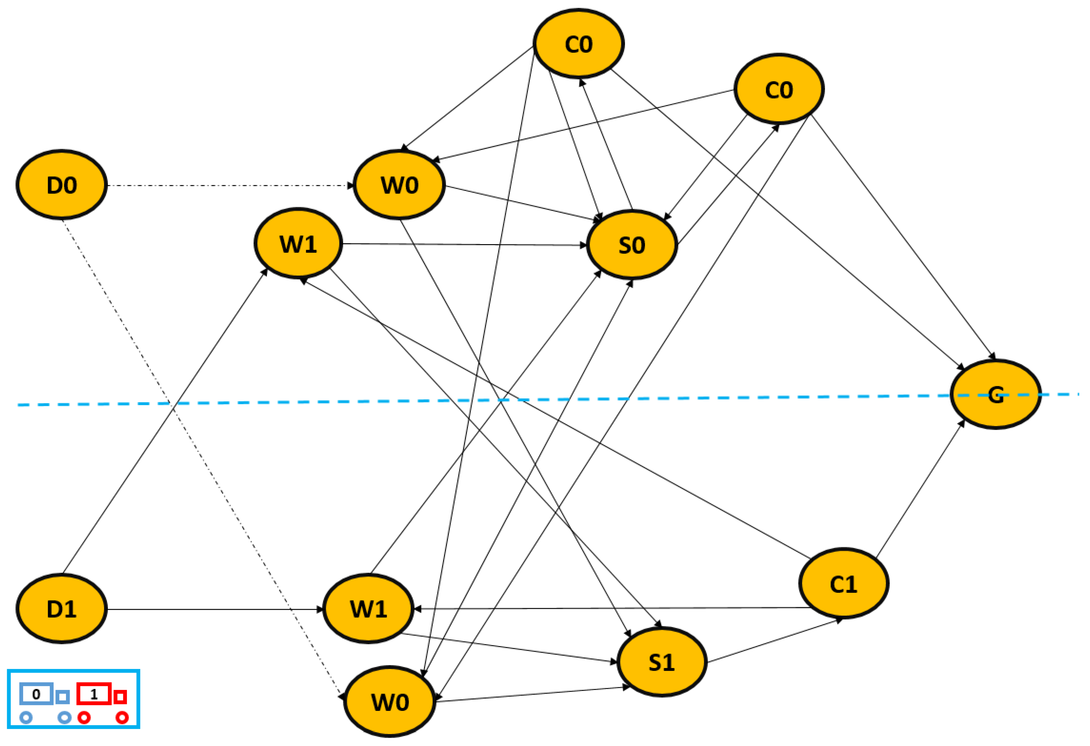 Mathematics 13 03397 g005