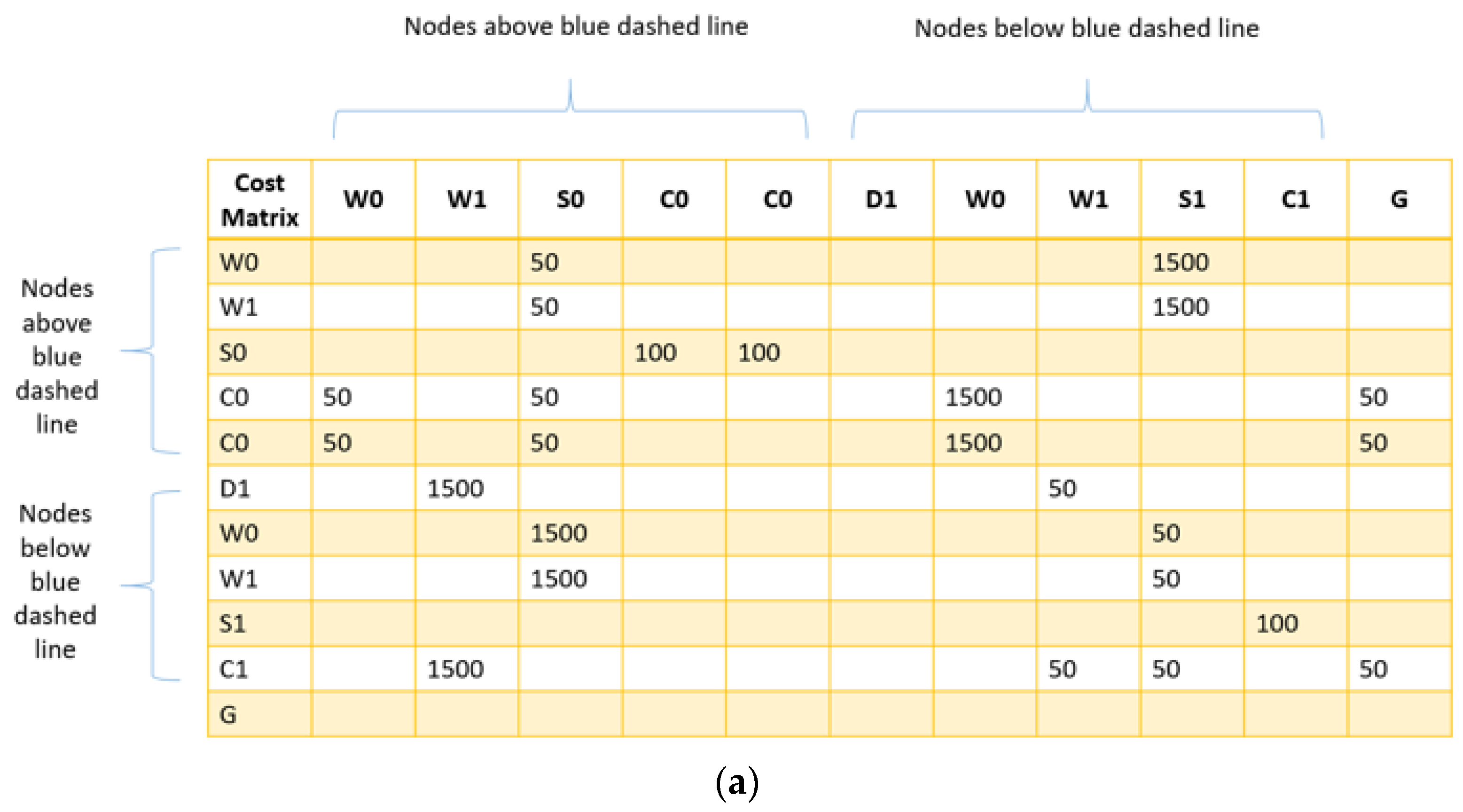 Mathematics 13 03397 g006a