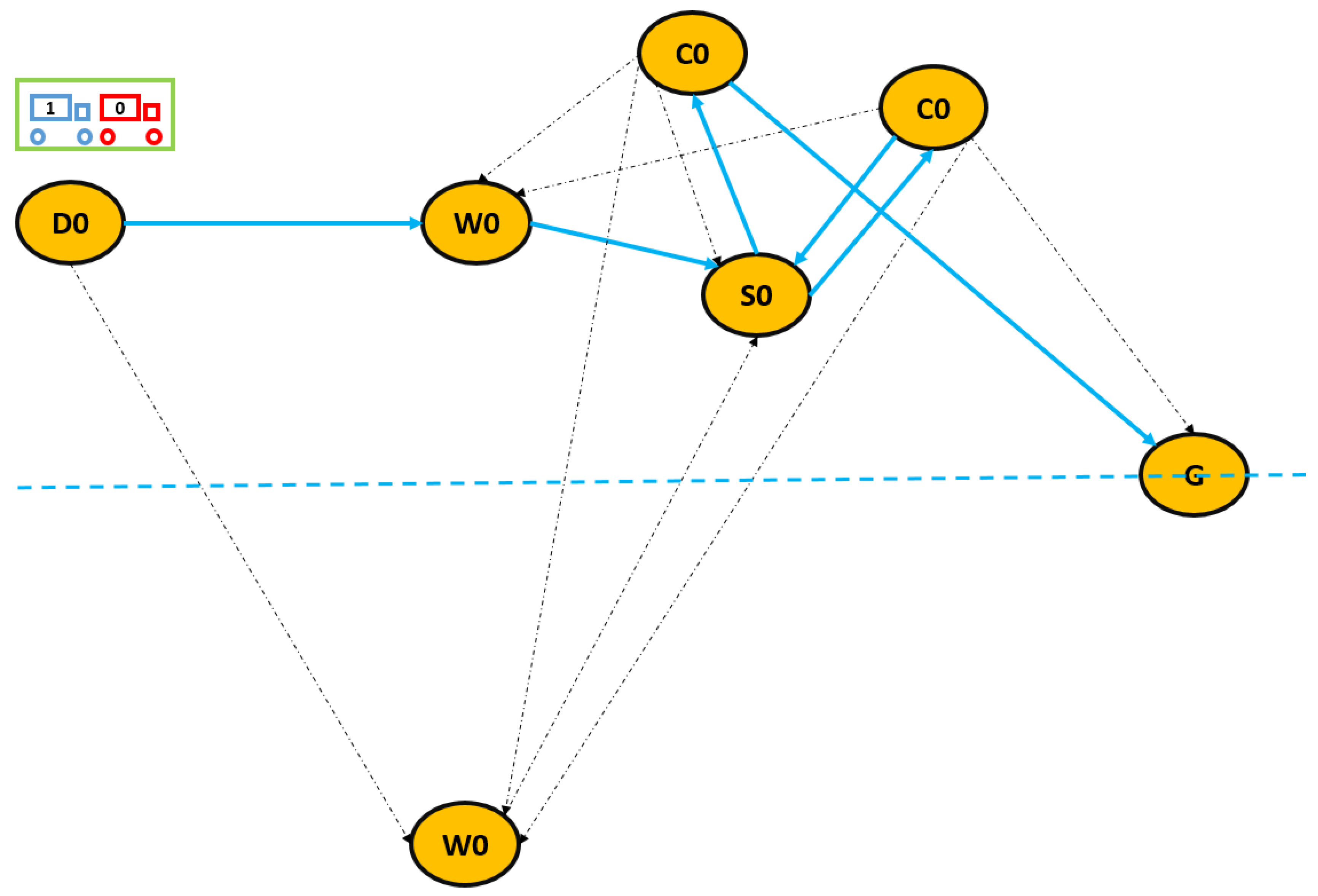 Mathematics 13 03397 g007