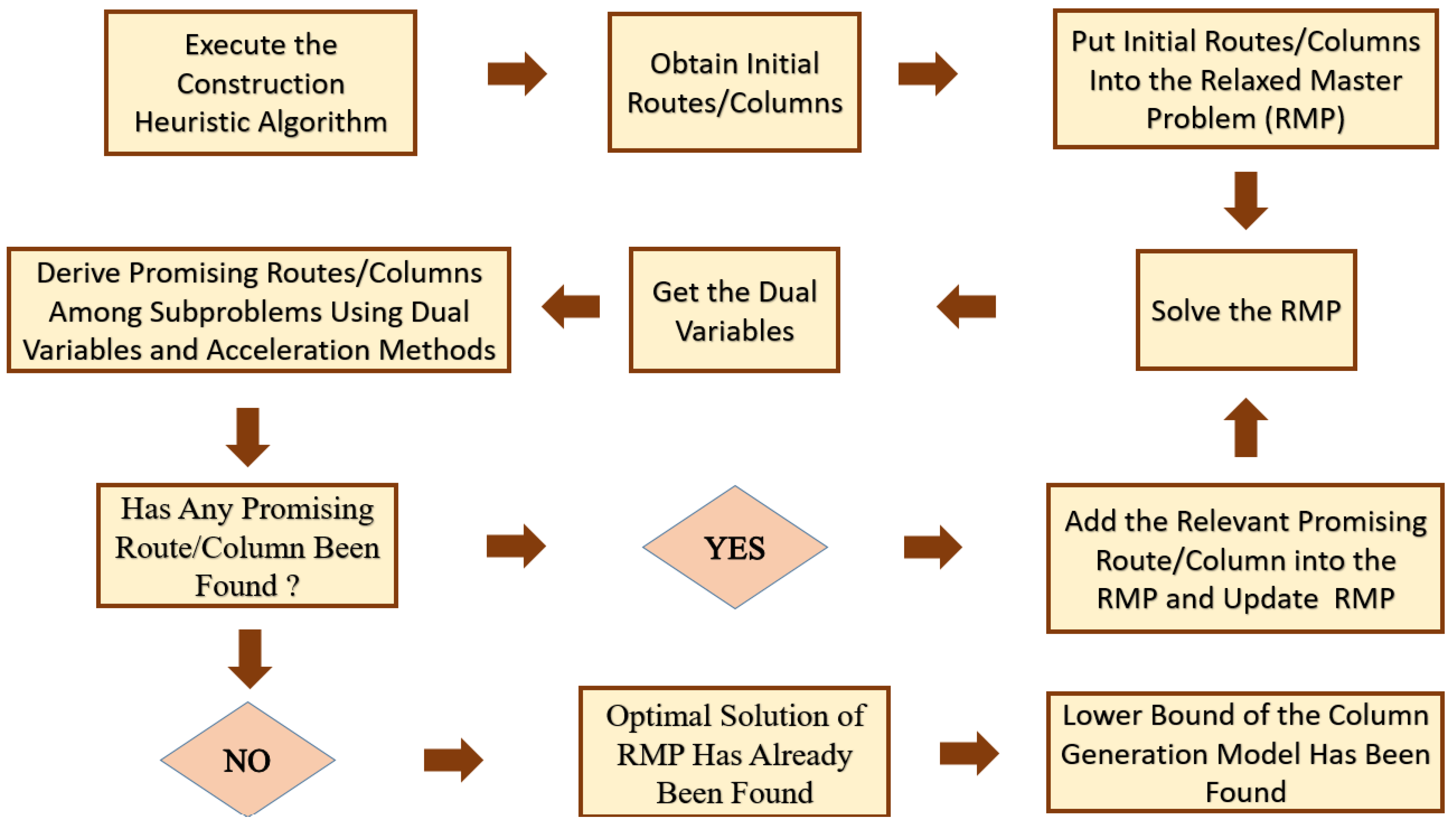 Mathematics 13 03397 g010