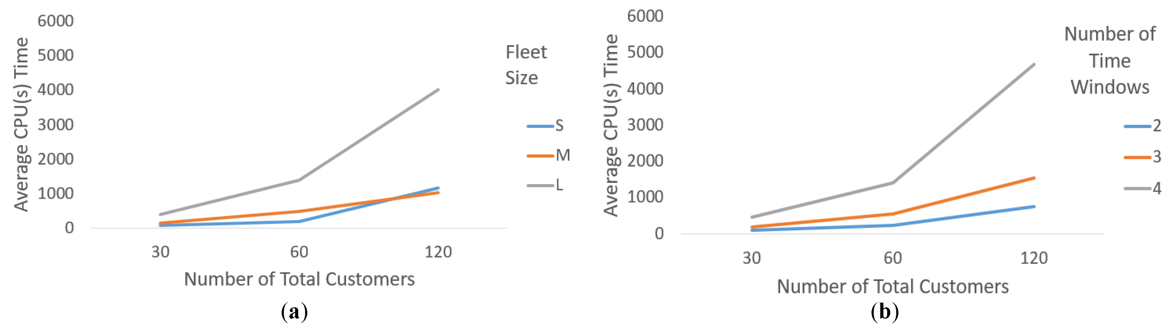 Mathematics 13 03397 g011a