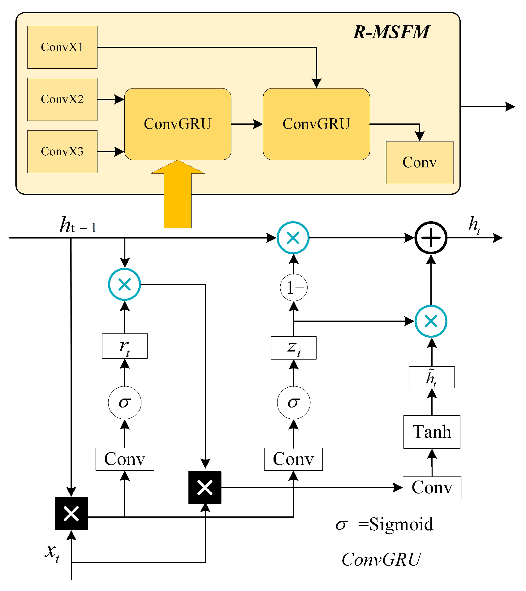 Mathematics 13 03398 g003