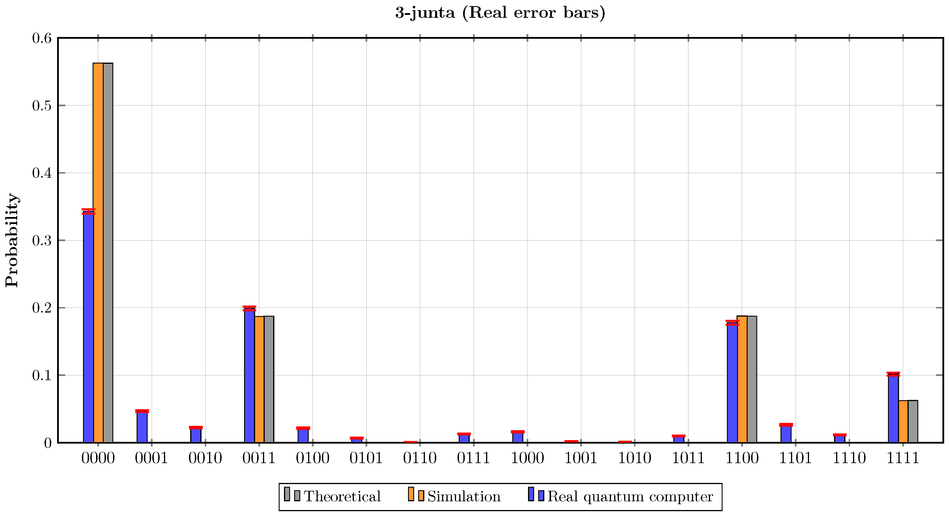 Mathematics 13 03400 g006