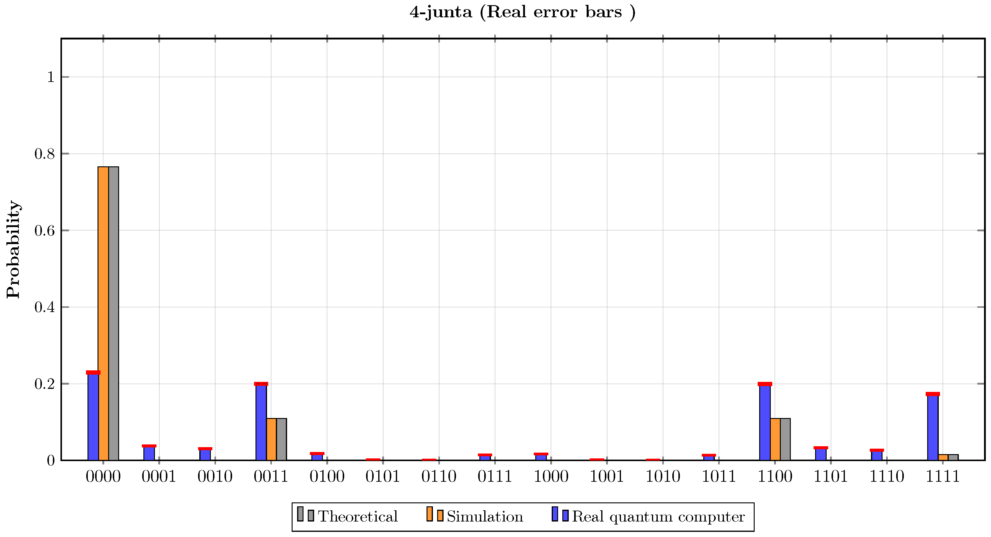 Mathematics 13 03400 g007