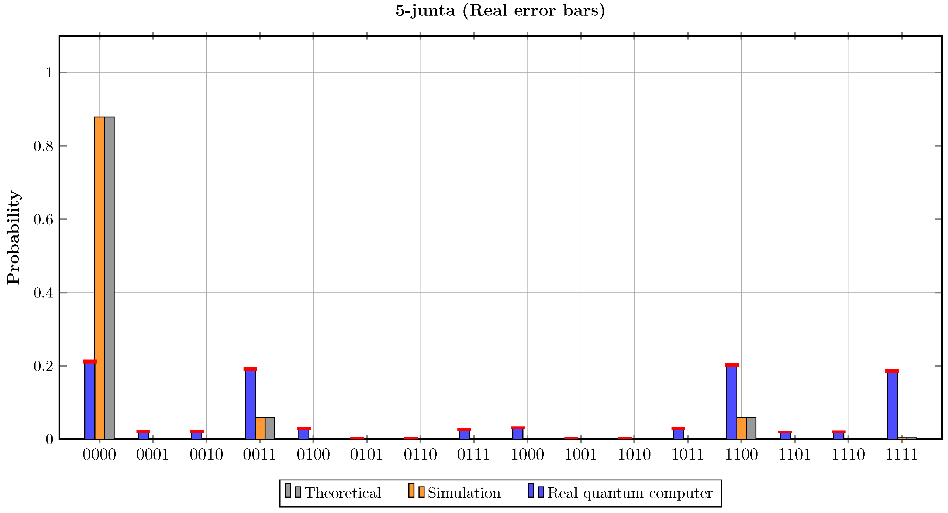 Mathematics 13 03400 g008
