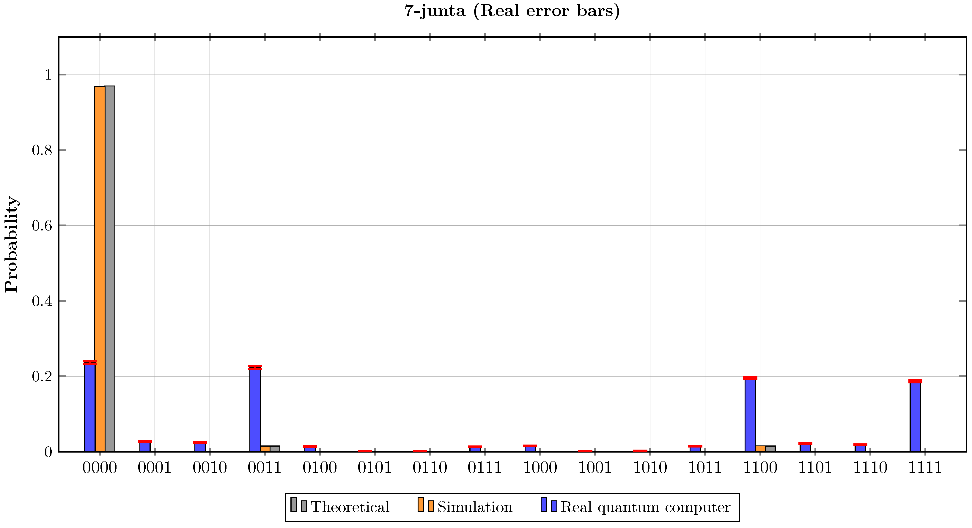 Mathematics 13 03400 g010