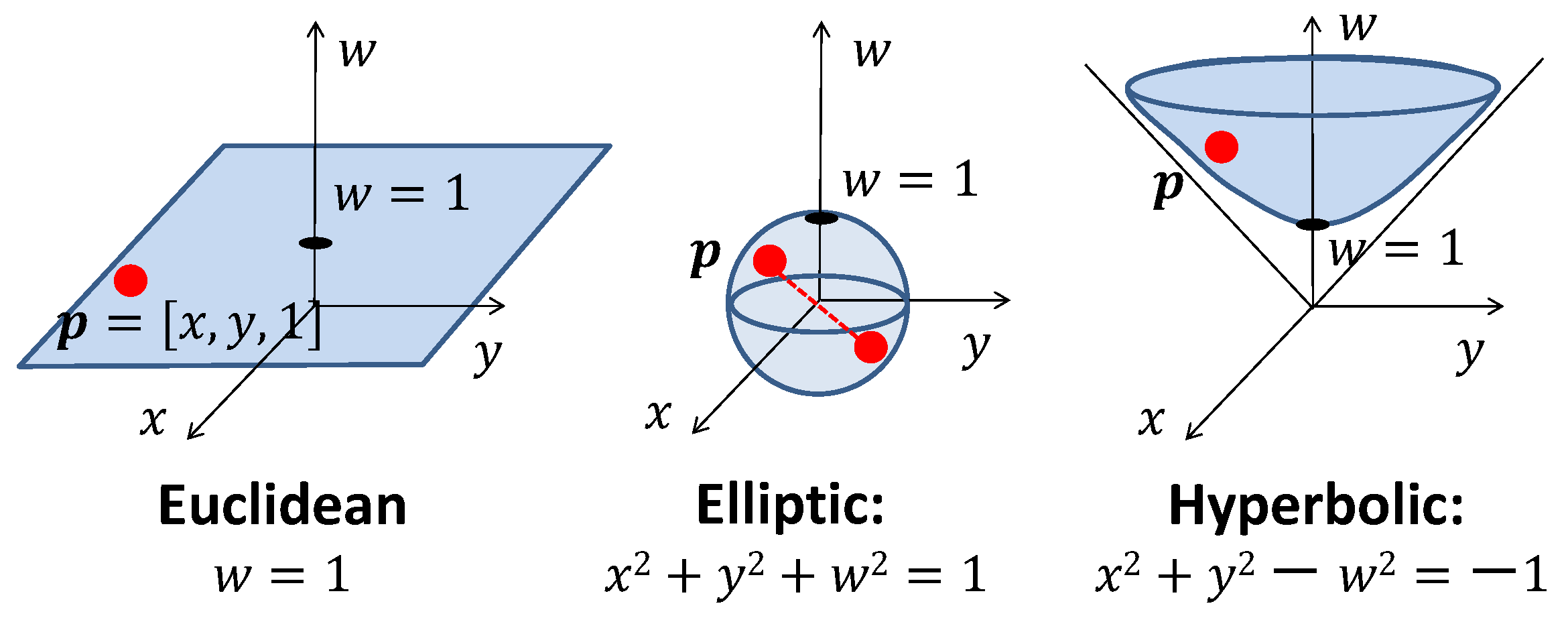 Mathematics 13 03403 g002