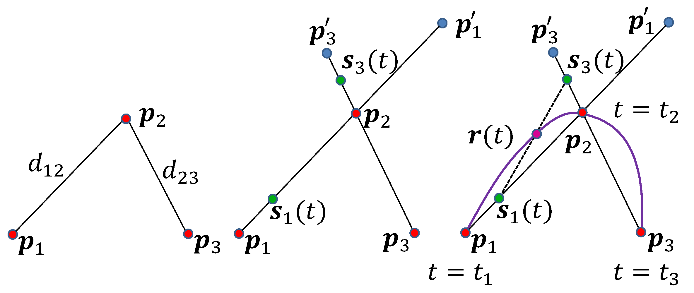 Mathematics 13 03403 g003