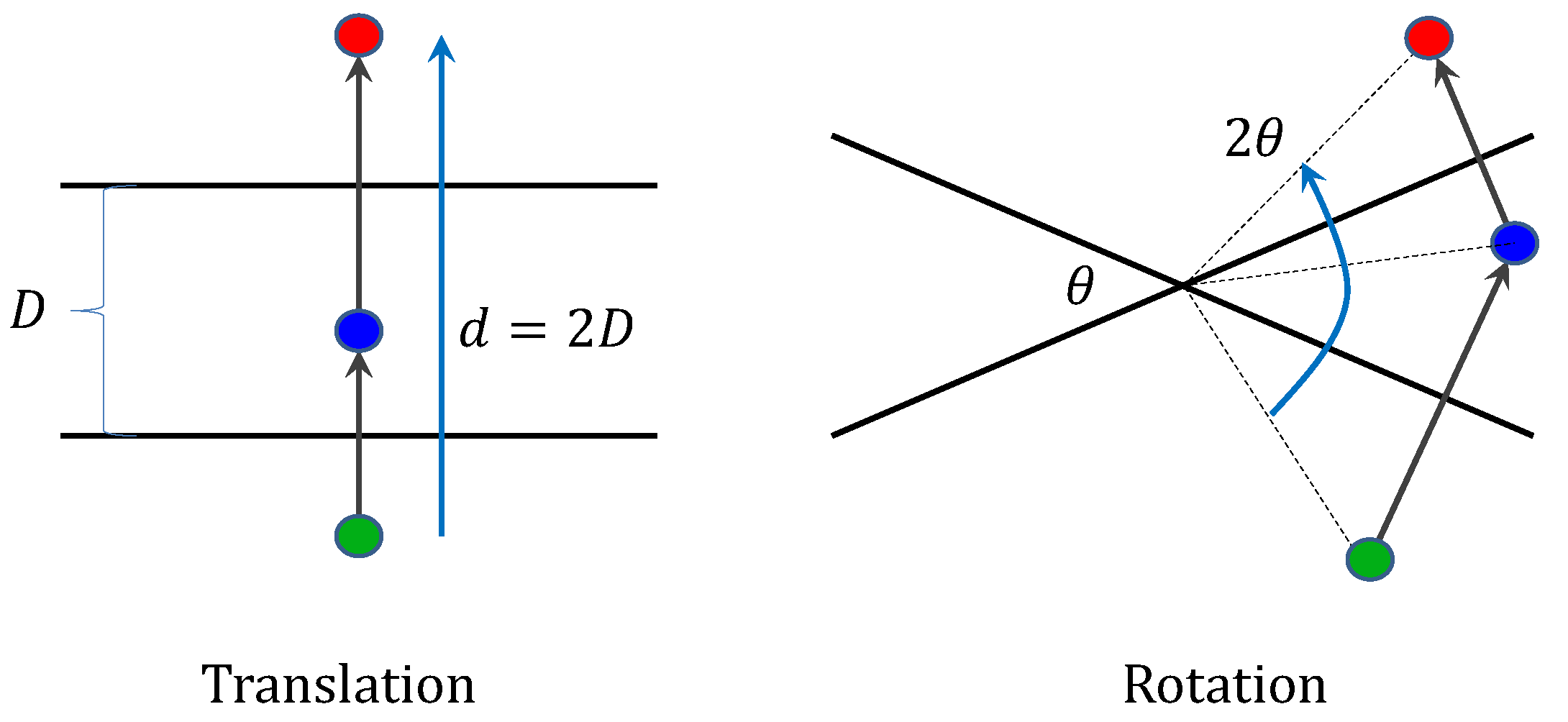 Mathematics 13 03403 g006