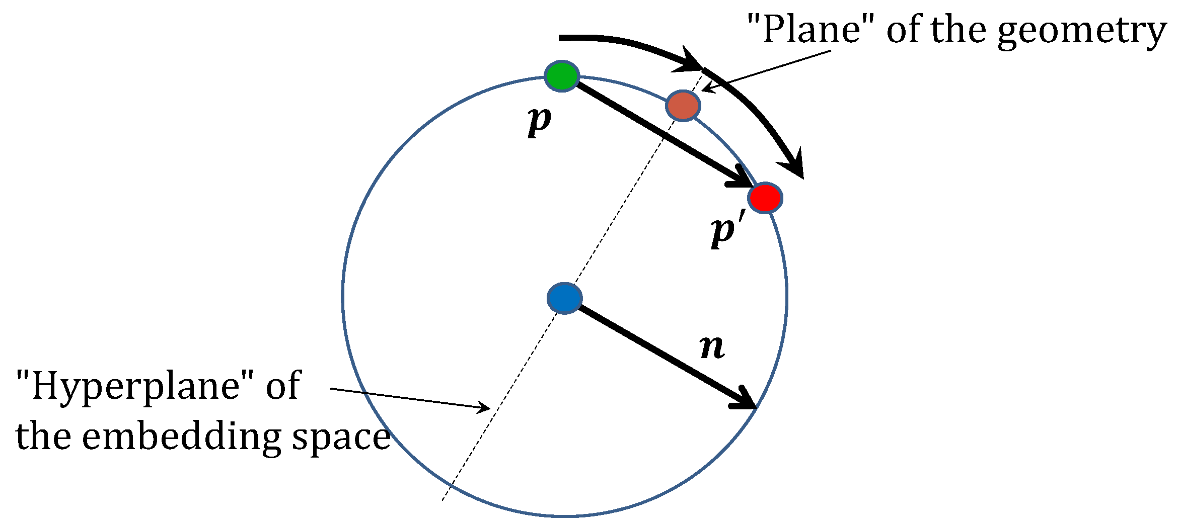 Mathematics 13 03403 g007