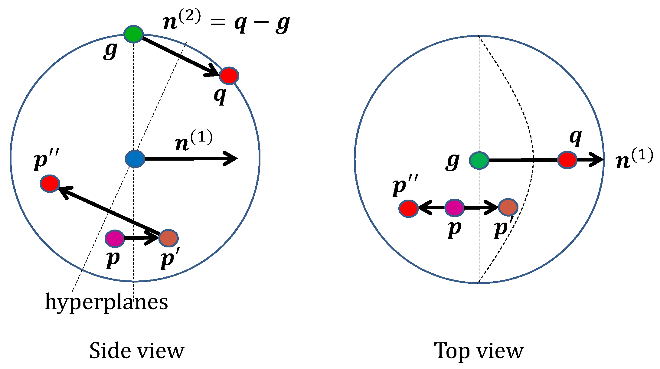 Mathematics 13 03403 g008