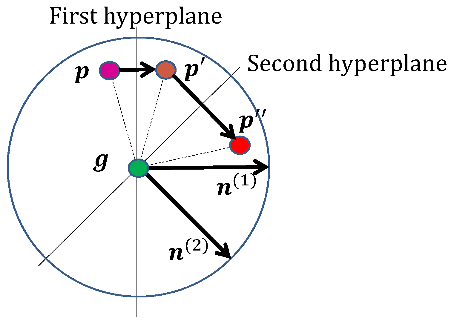 Mathematics 13 03403 g009