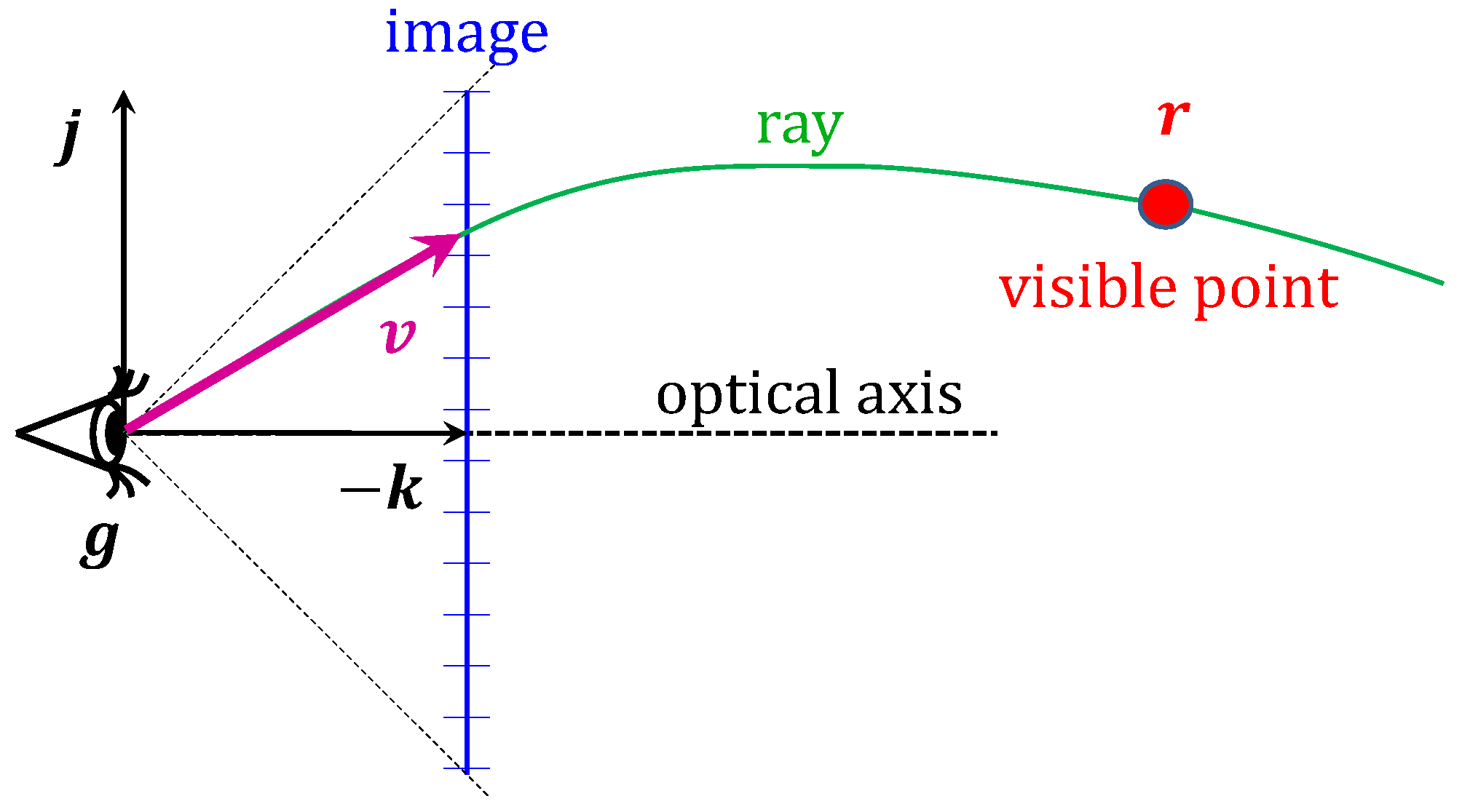 Mathematics 13 03403 g010