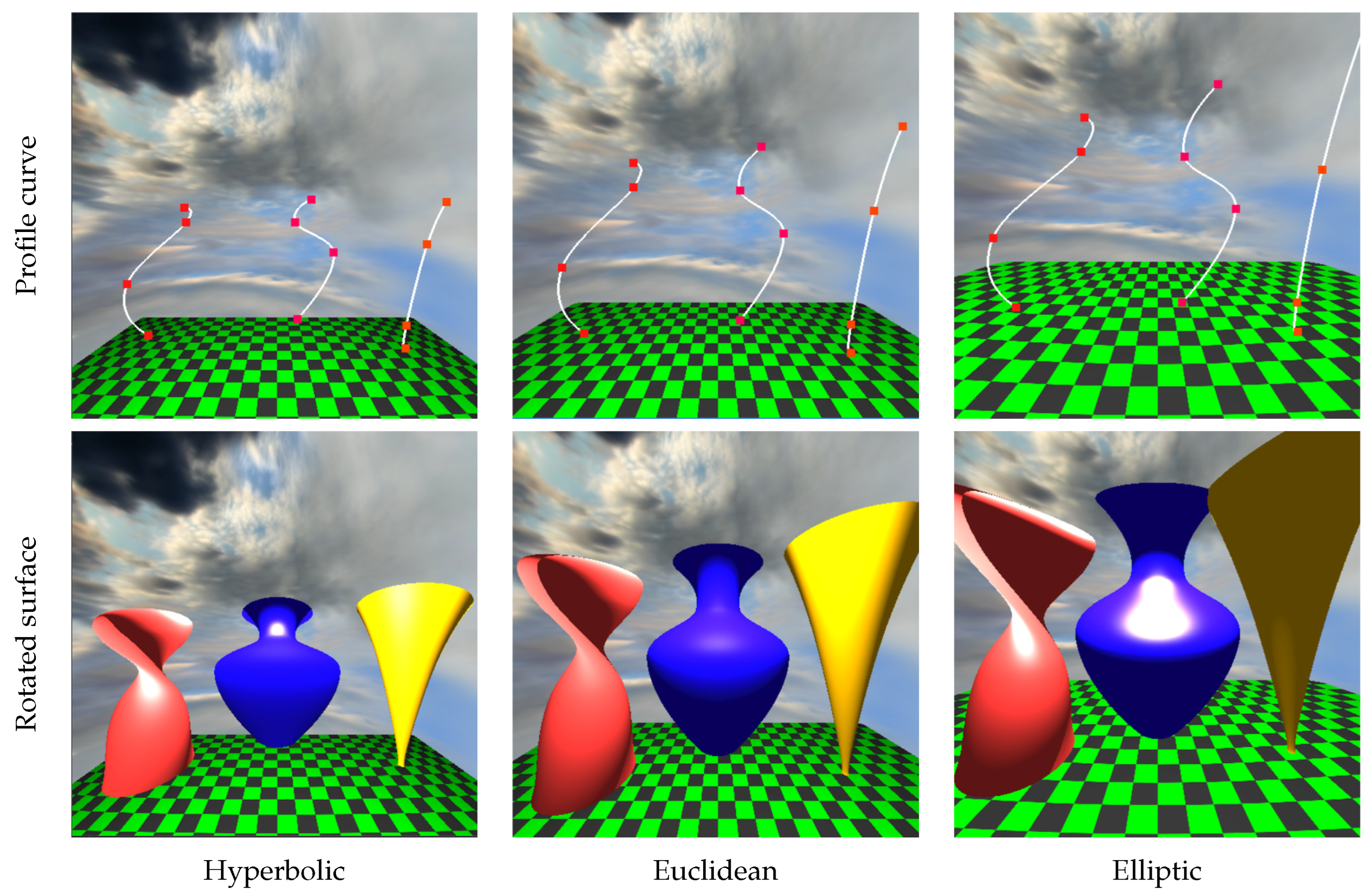 Mathematics 13 03403 g017