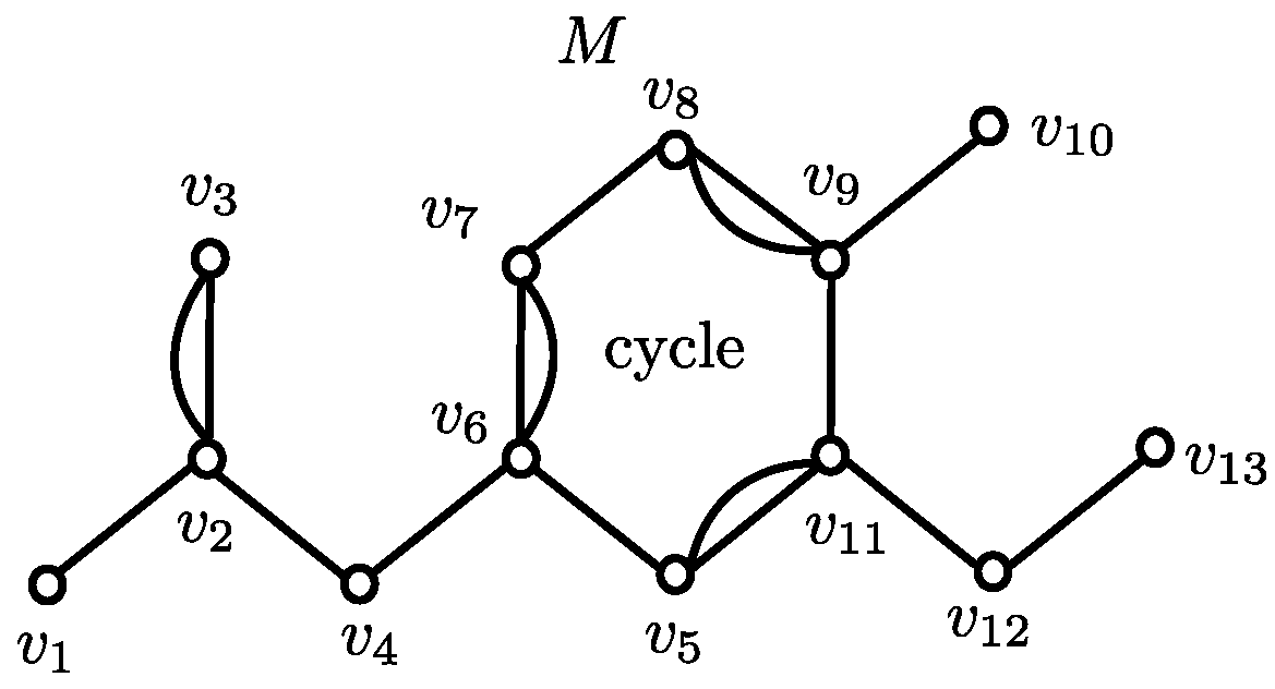 Mathematics 13 03405 g002