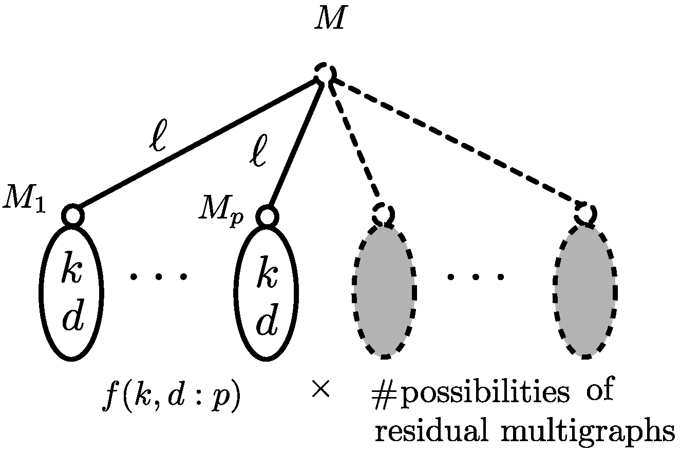 Mathematics 13 03405 g012