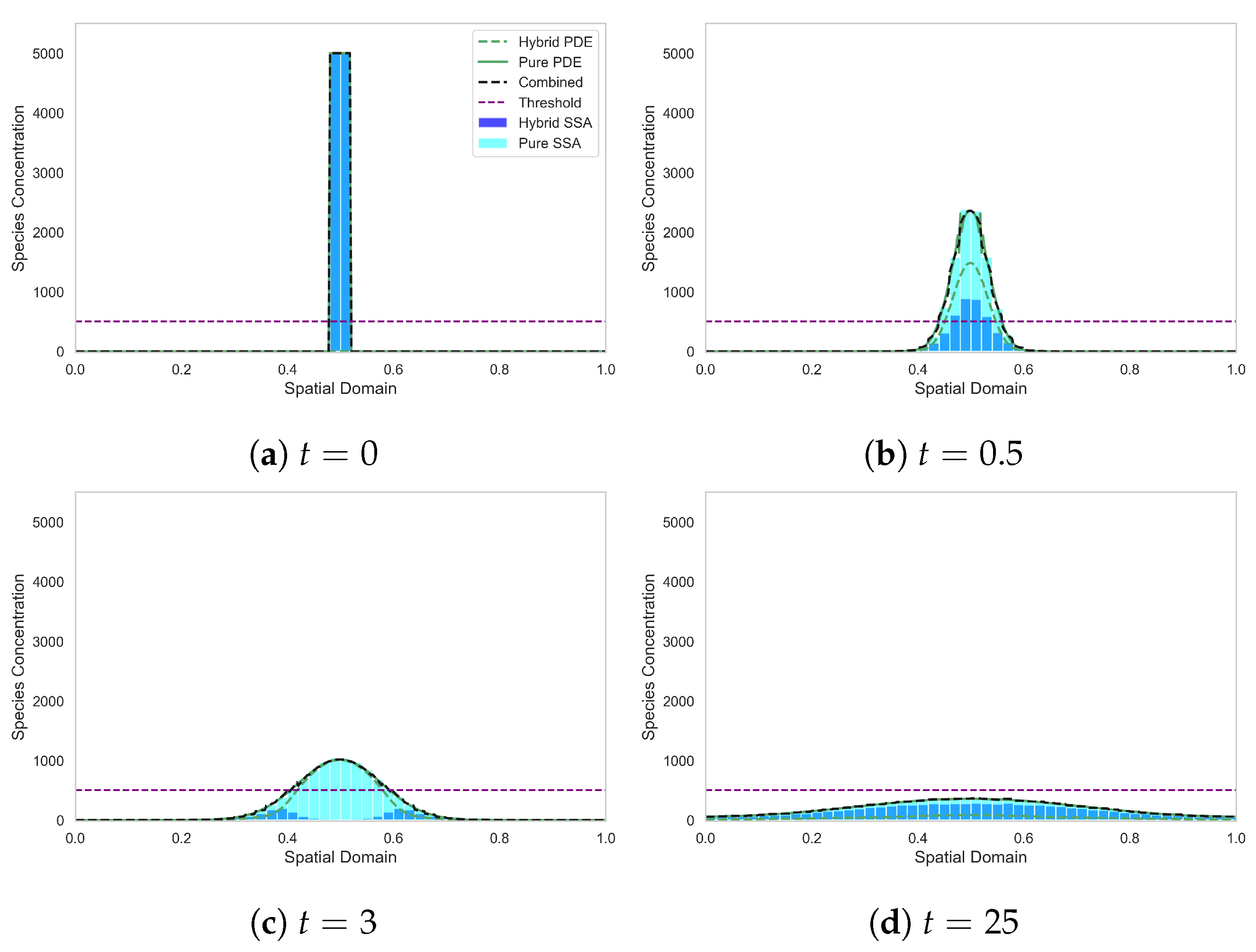 Mathematics 13 03406 g002
