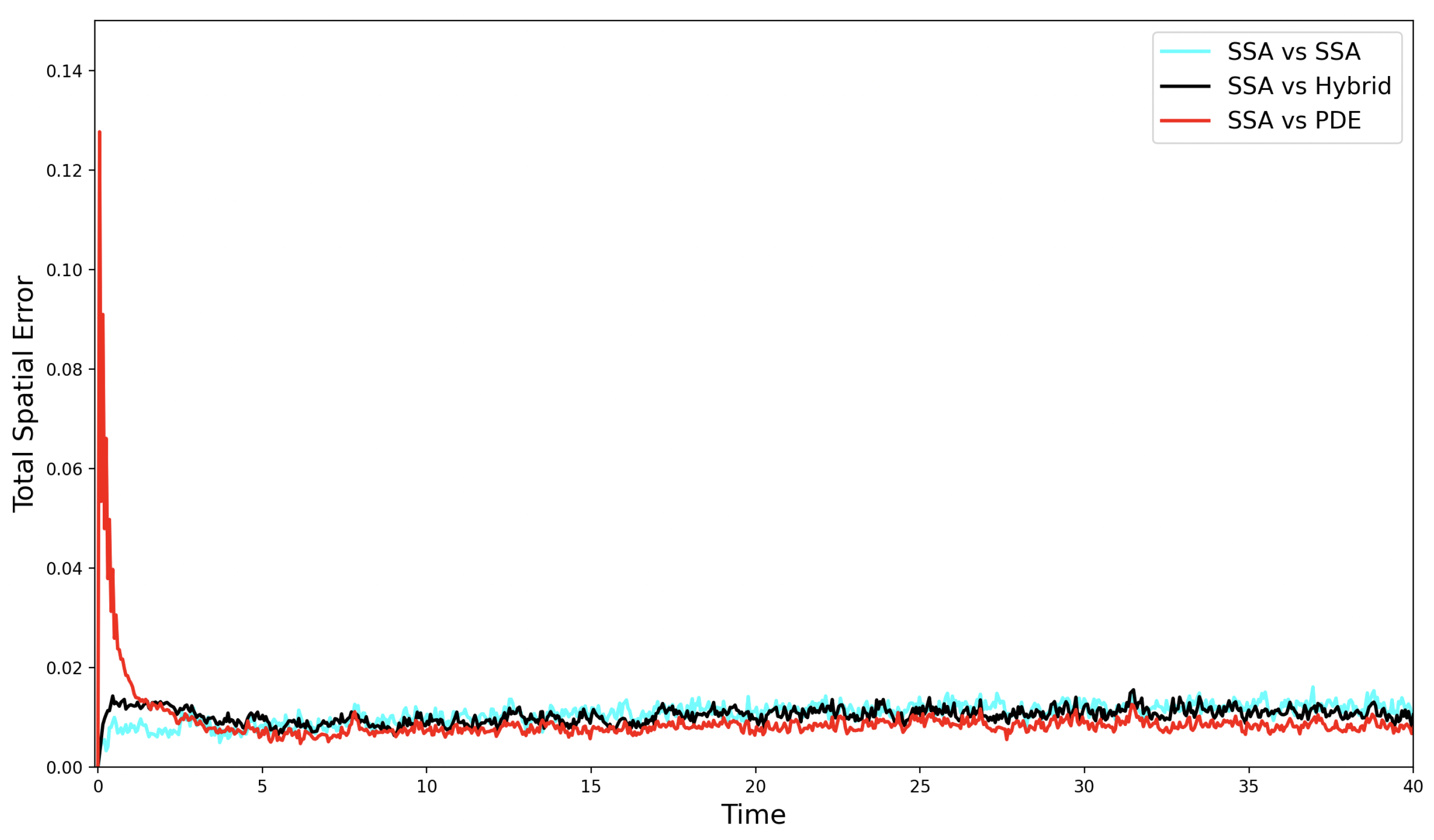 Mathematics 13 03406 g003