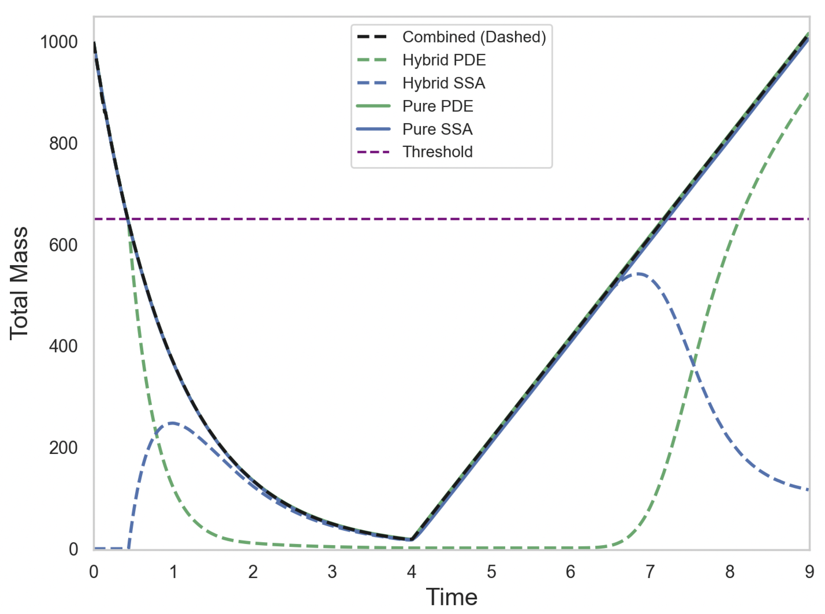 Mathematics 13 03406 g004
