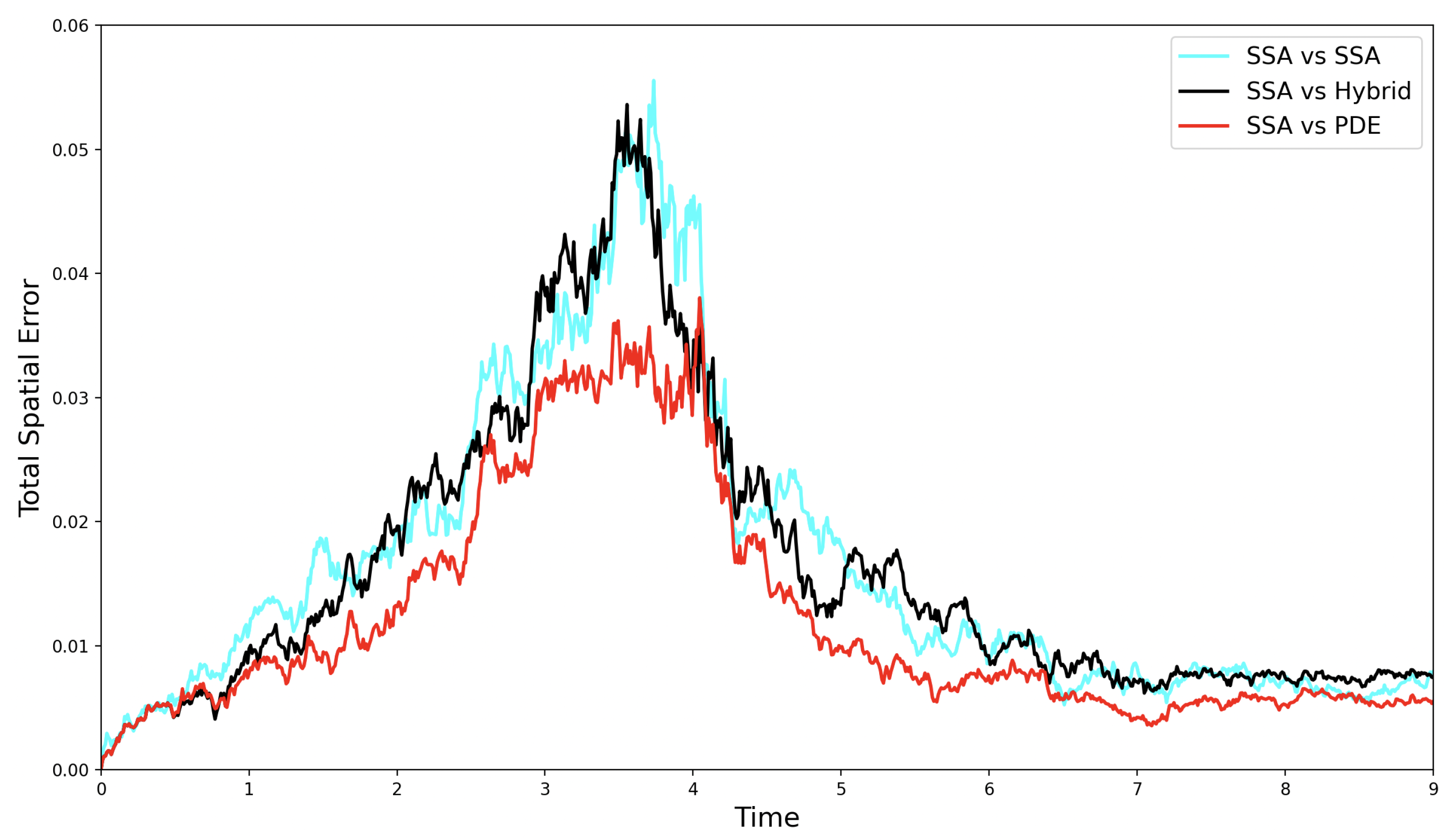 Mathematics 13 03406 g005