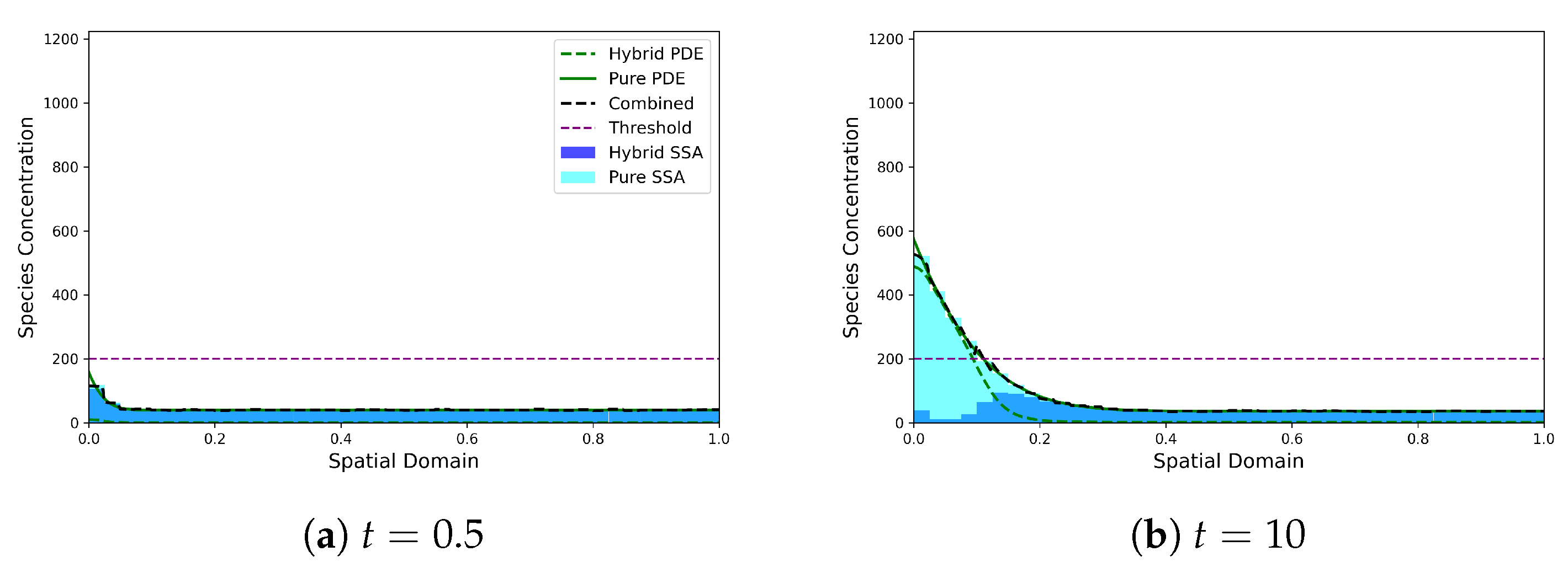 Mathematics 13 03406 g006