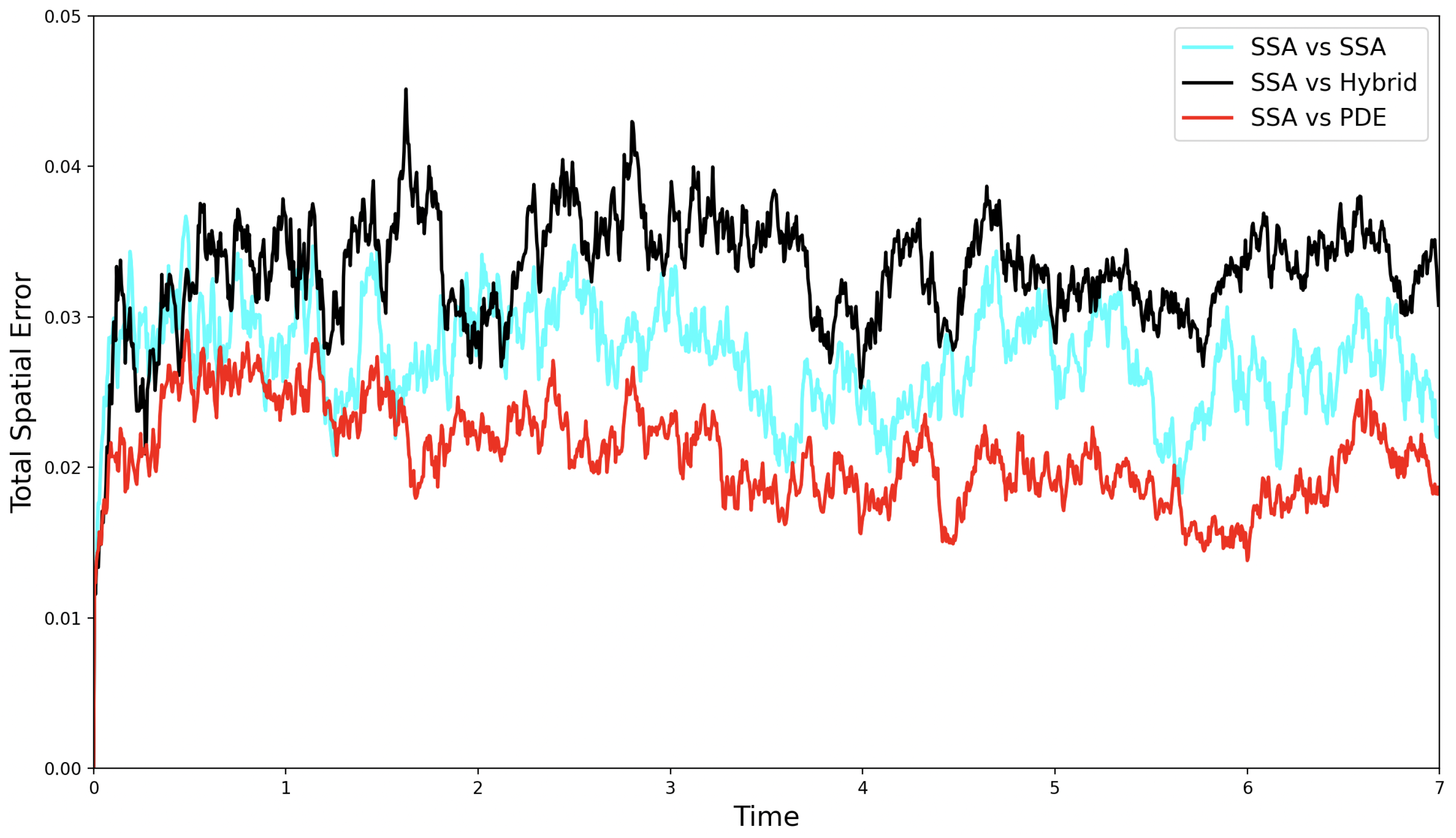 Mathematics 13 03406 g007