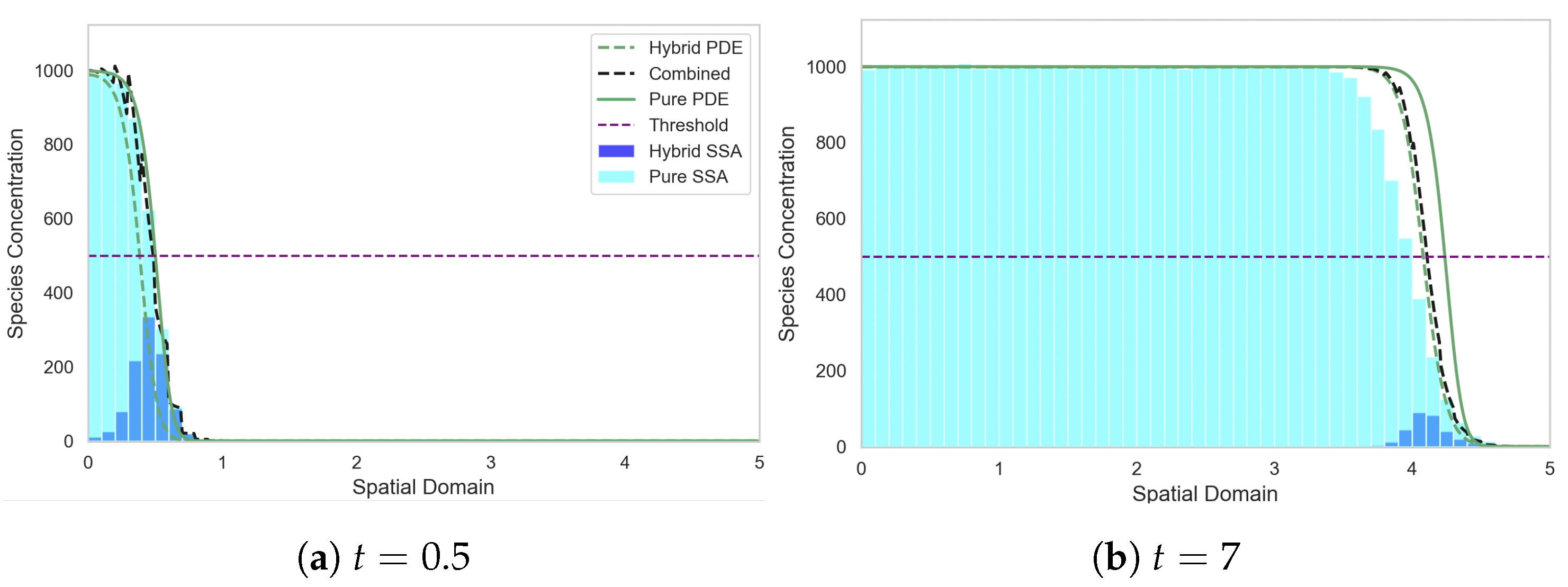 Mathematics 13 03406 g008