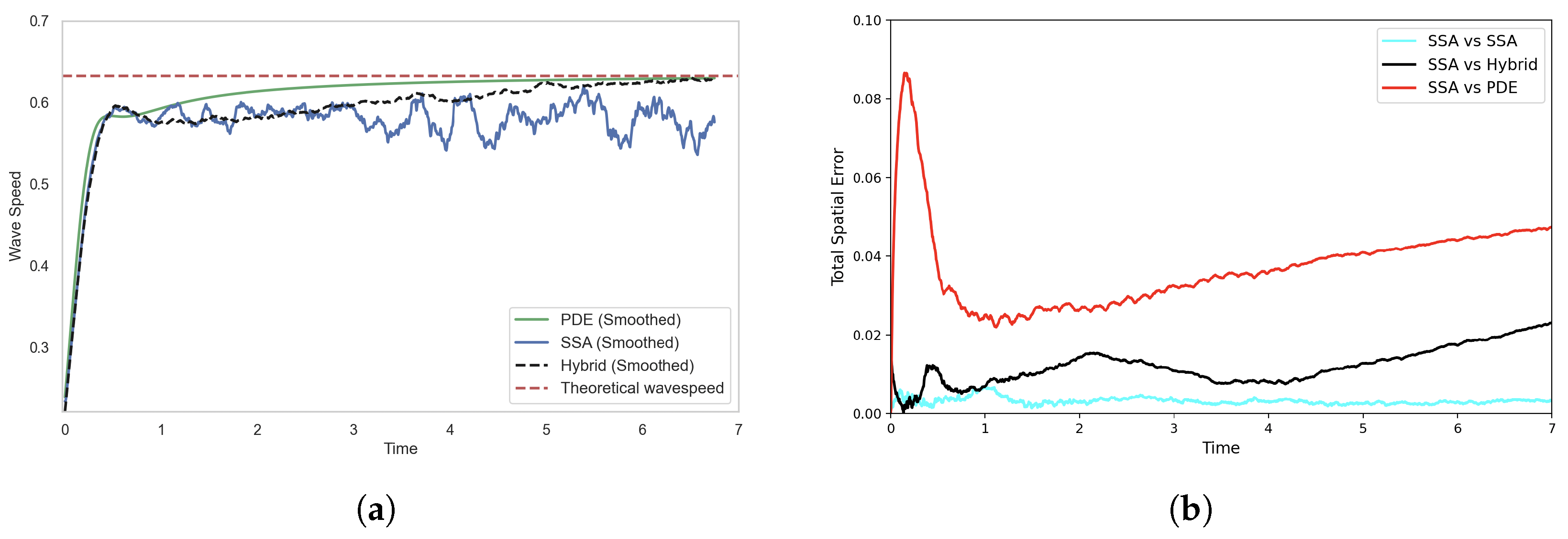 Mathematics 13 03406 g009