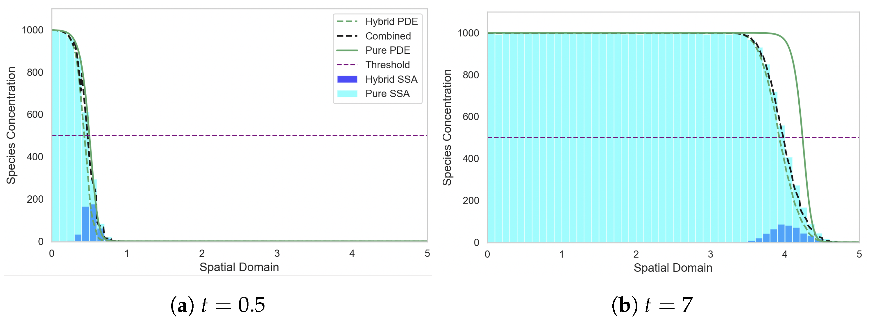 Mathematics 13 03406 g010