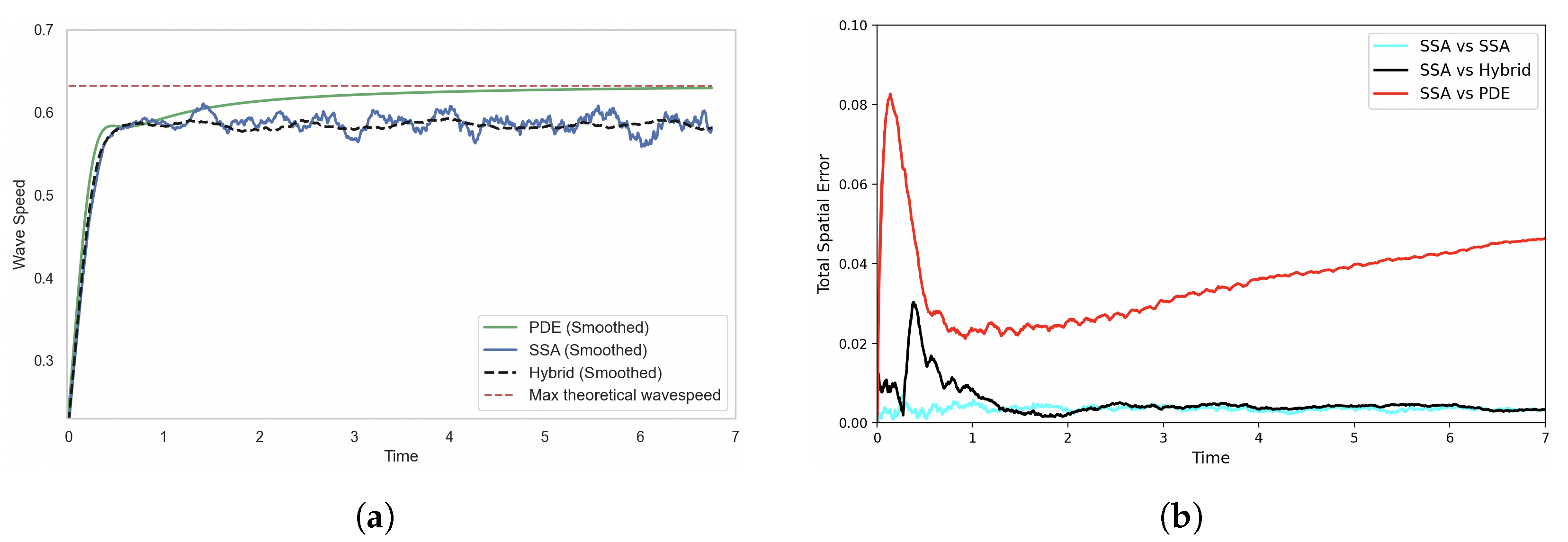 Mathematics 13 03406 g011