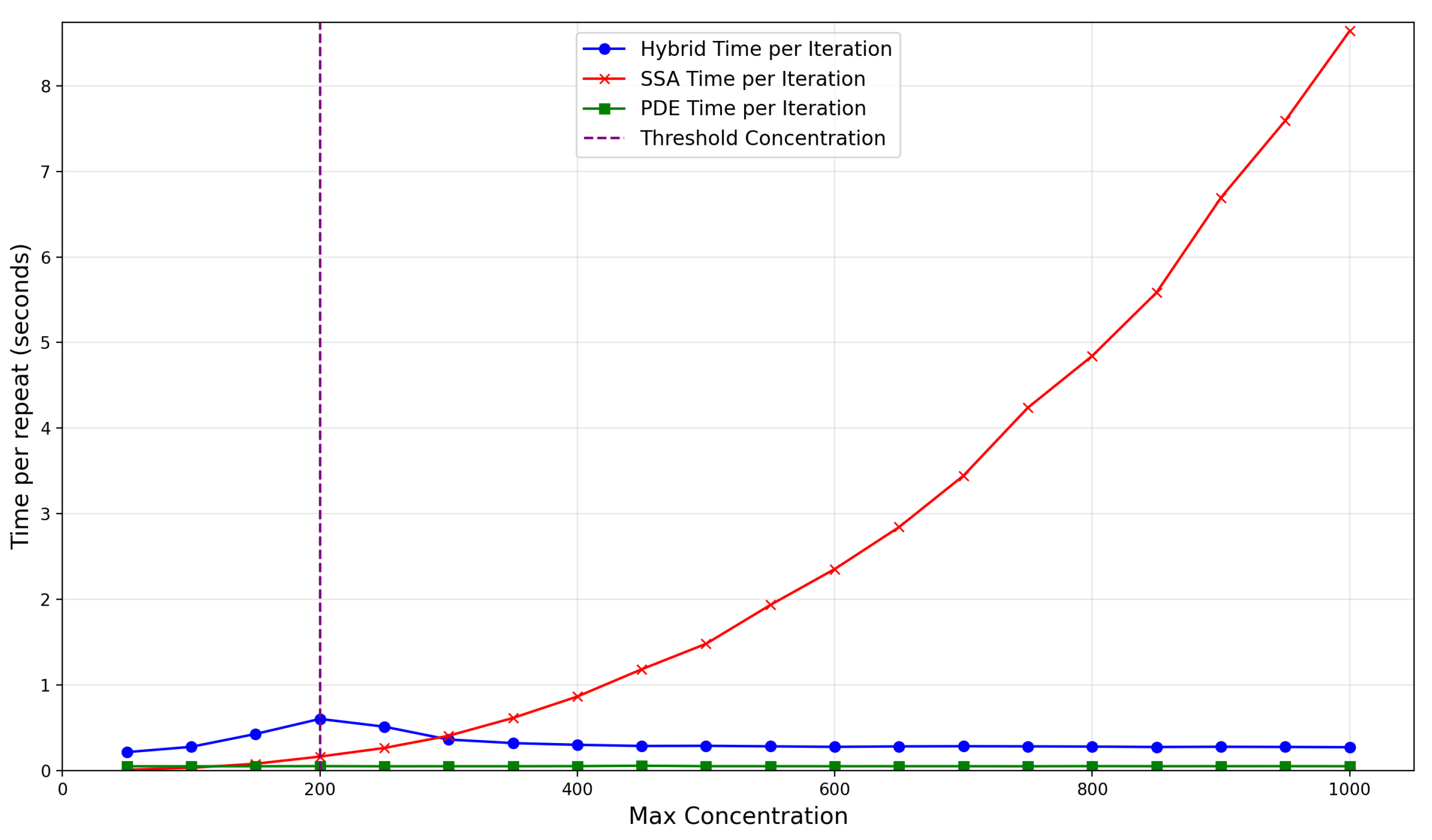 Mathematics 13 03406 g012