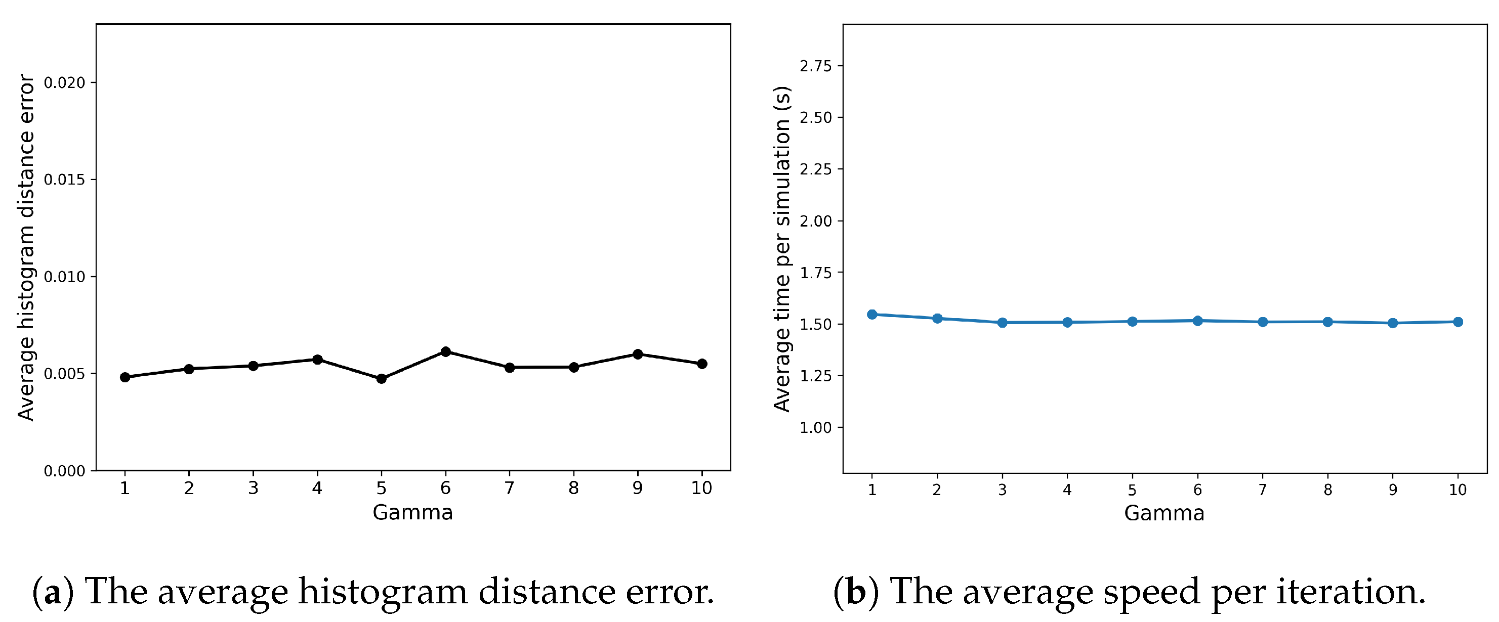 Mathematics 13 03406 g0a1