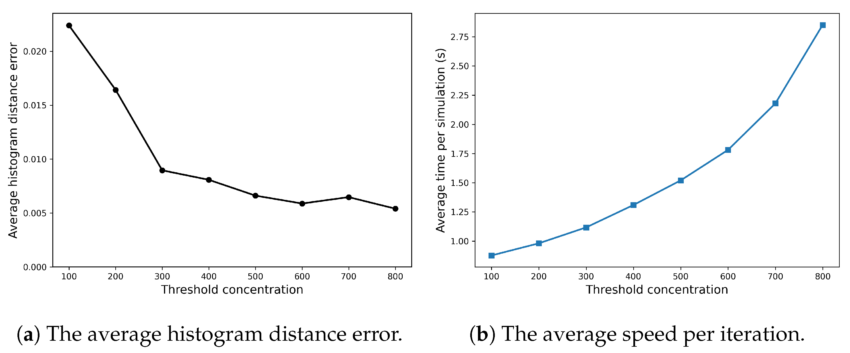Mathematics 13 03406 g0a2