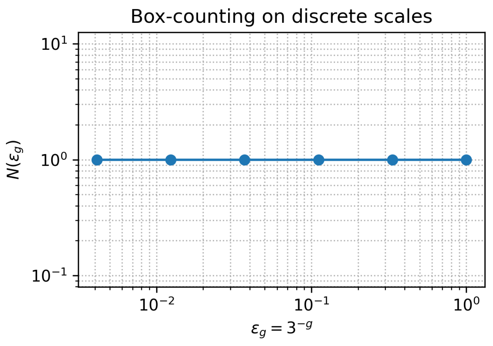 Mathematics 13 03407 g001