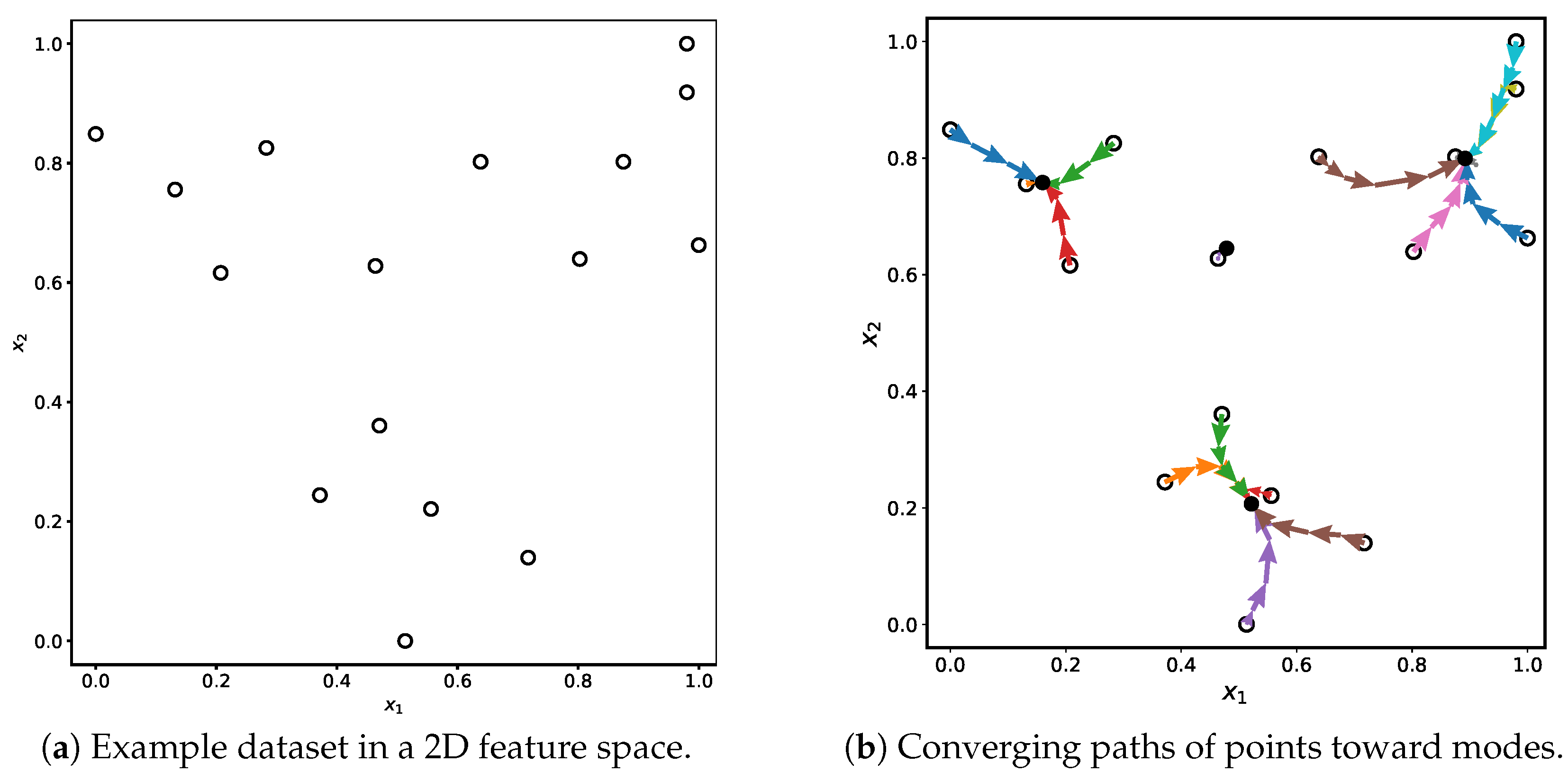 Mathematics 13 03408 g001 Mathematics 13 03408 g001
