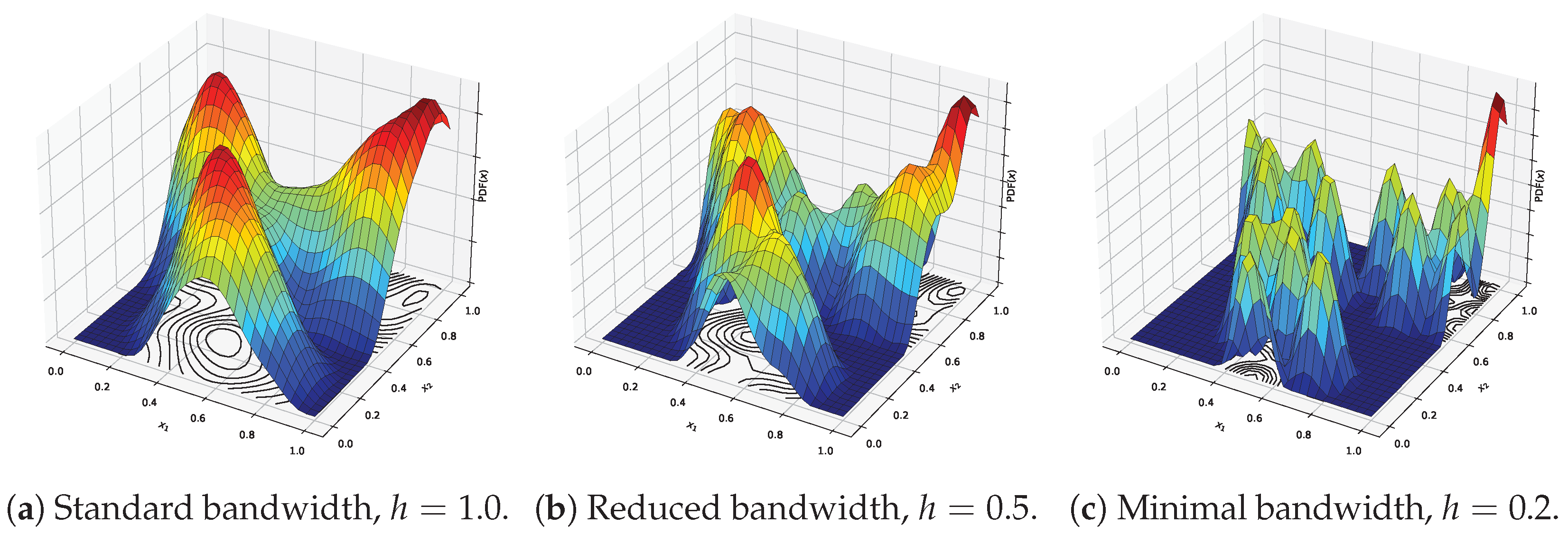 Mathematics 13 03408 g002 Mathematics 13 03408 g002