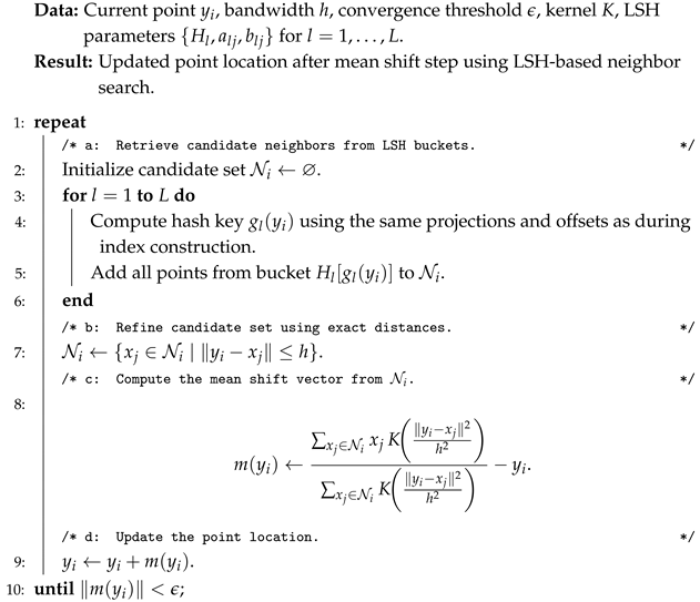 Mathematics 13 03408 i004