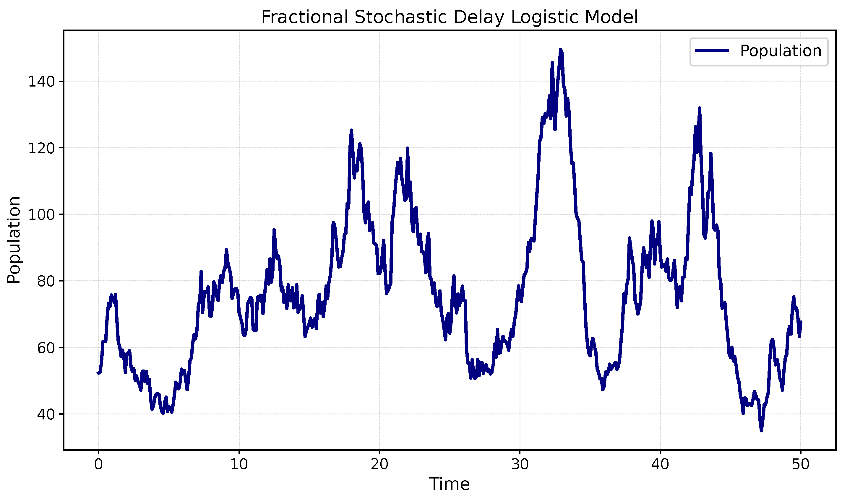 Mathematics 13 03409 g001