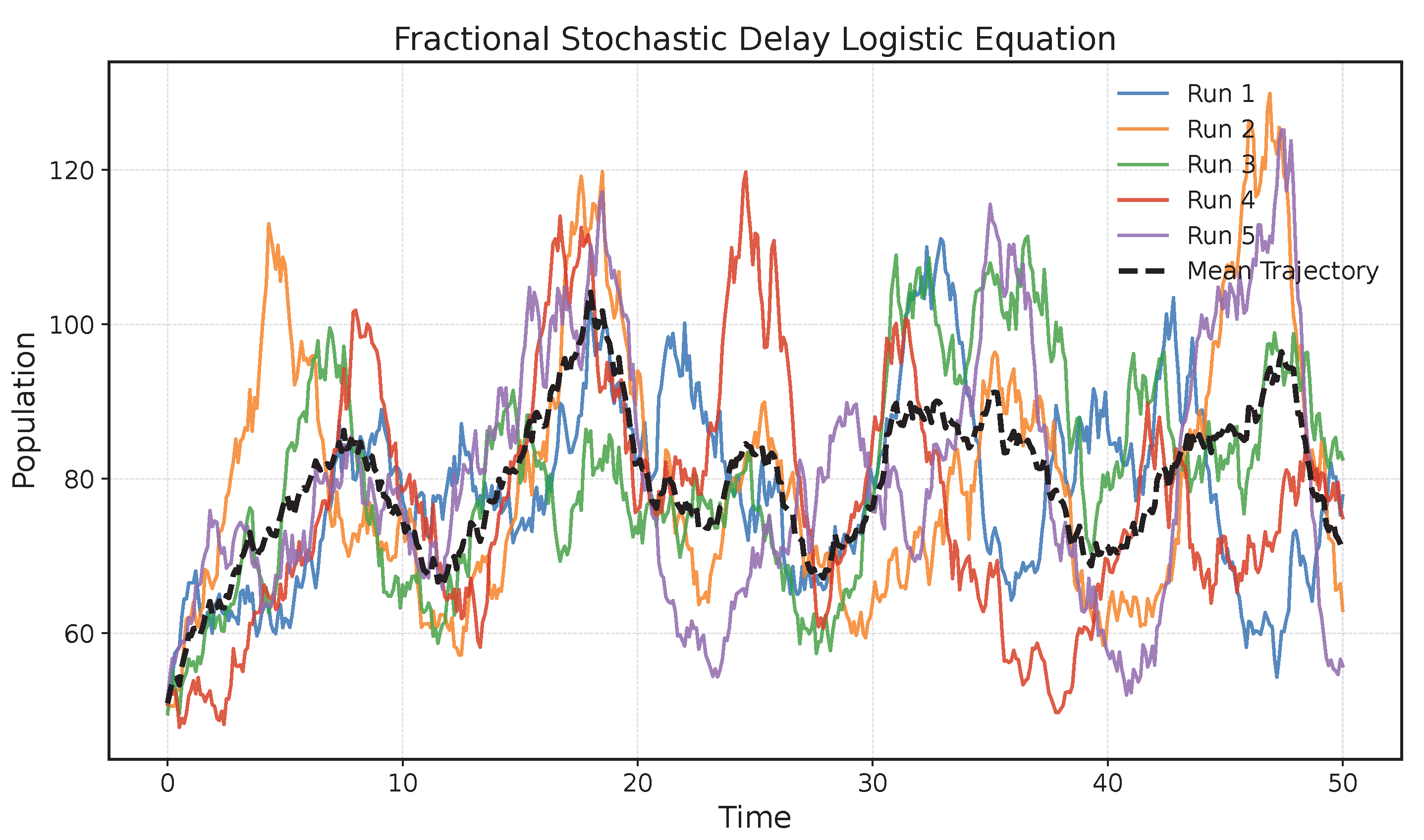 Mathematics 13 03409 g002