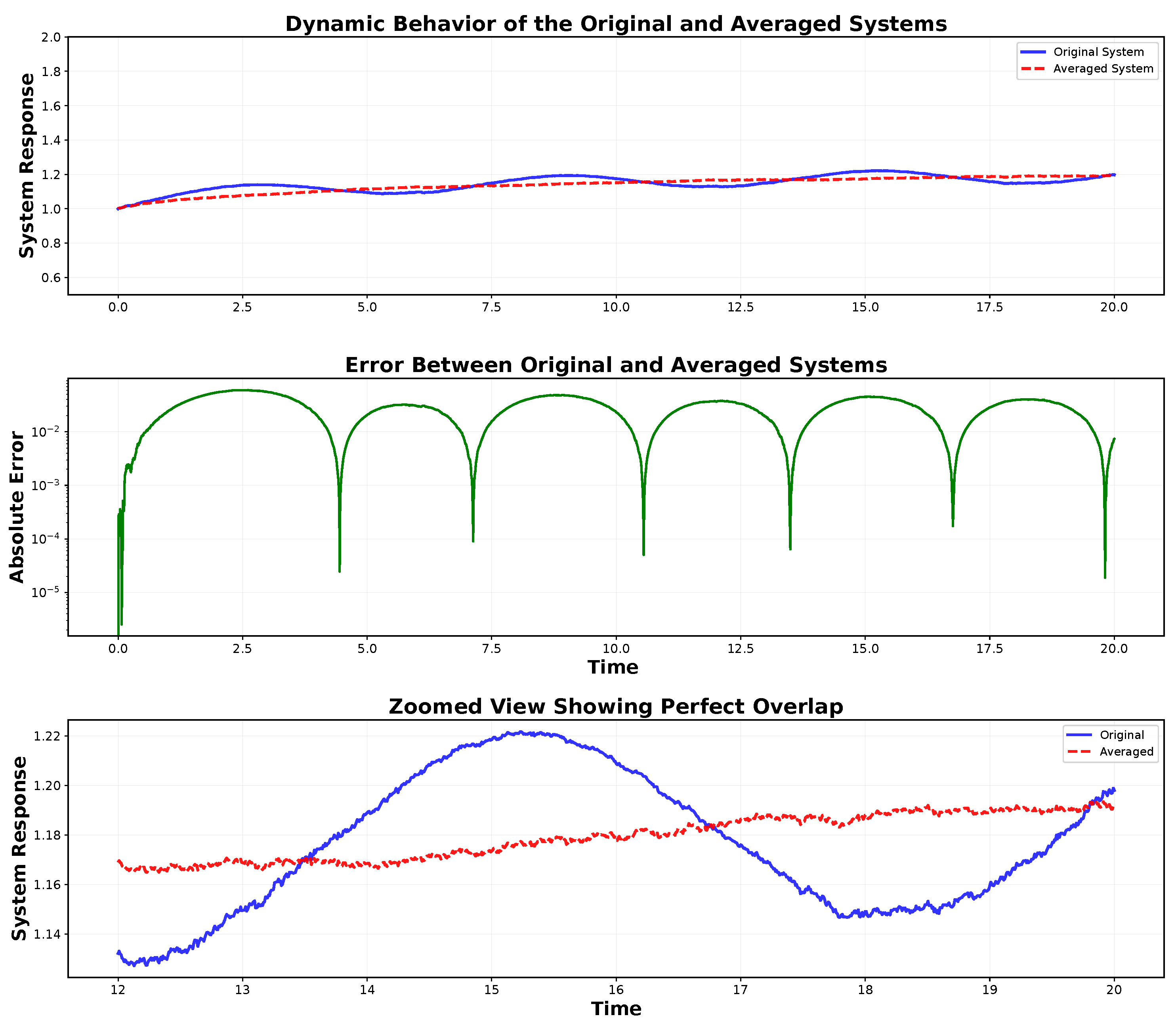 Mathematics 13 03409 g005