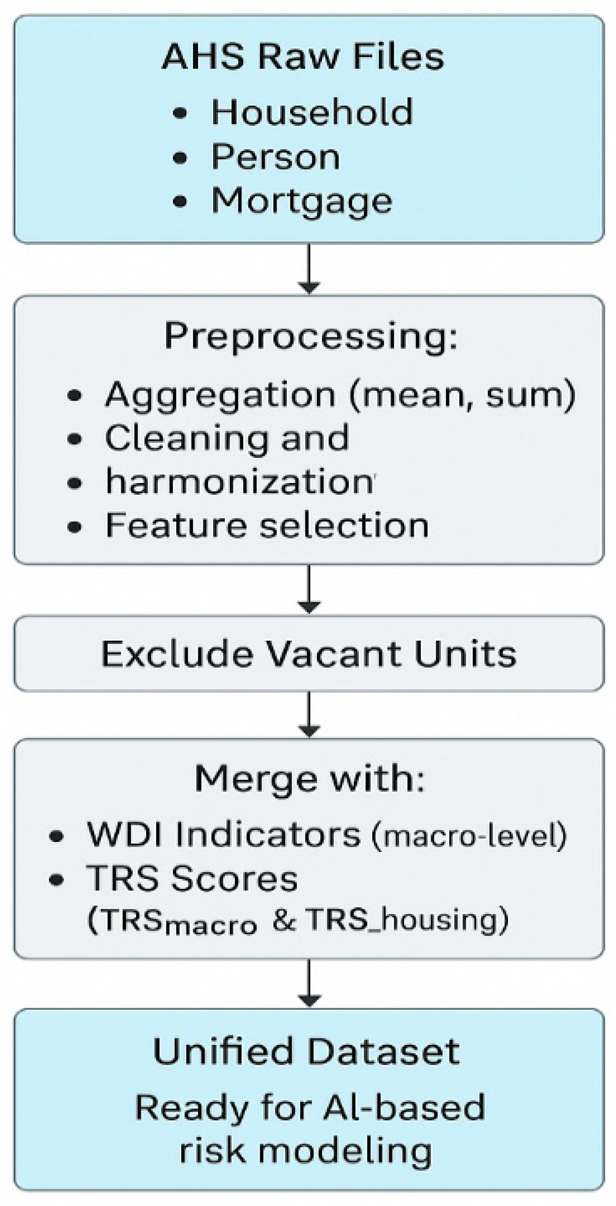 Mathematics 13 03413 ch001